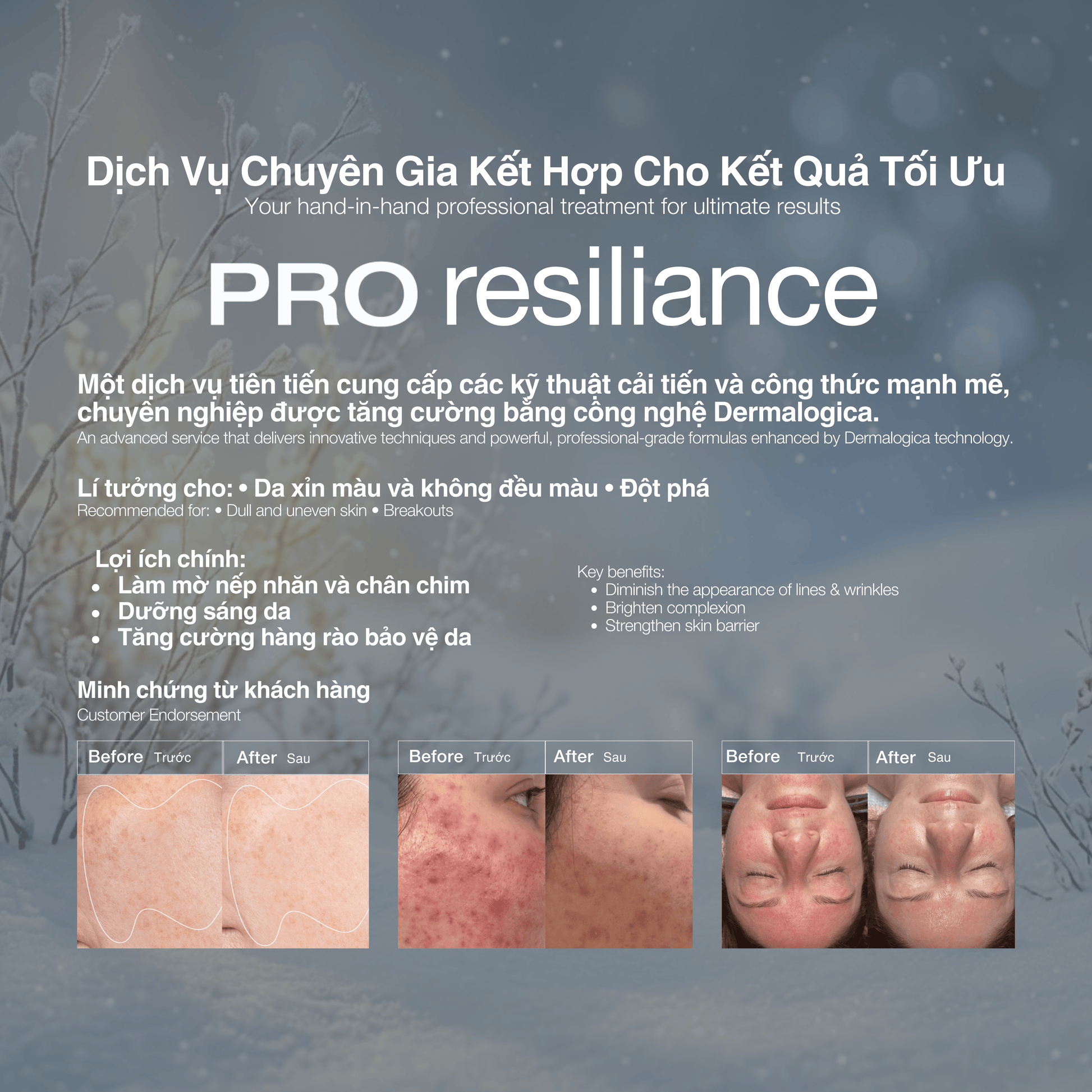 Dermalogica Vietnam SKIN KITS Bộ đỏ cho trái tim đầy đam mê