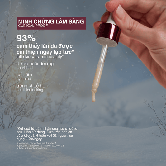 Dermalogica Vietnam SKIN KITS Bộ đỏ cho trái tim đầy đam mê