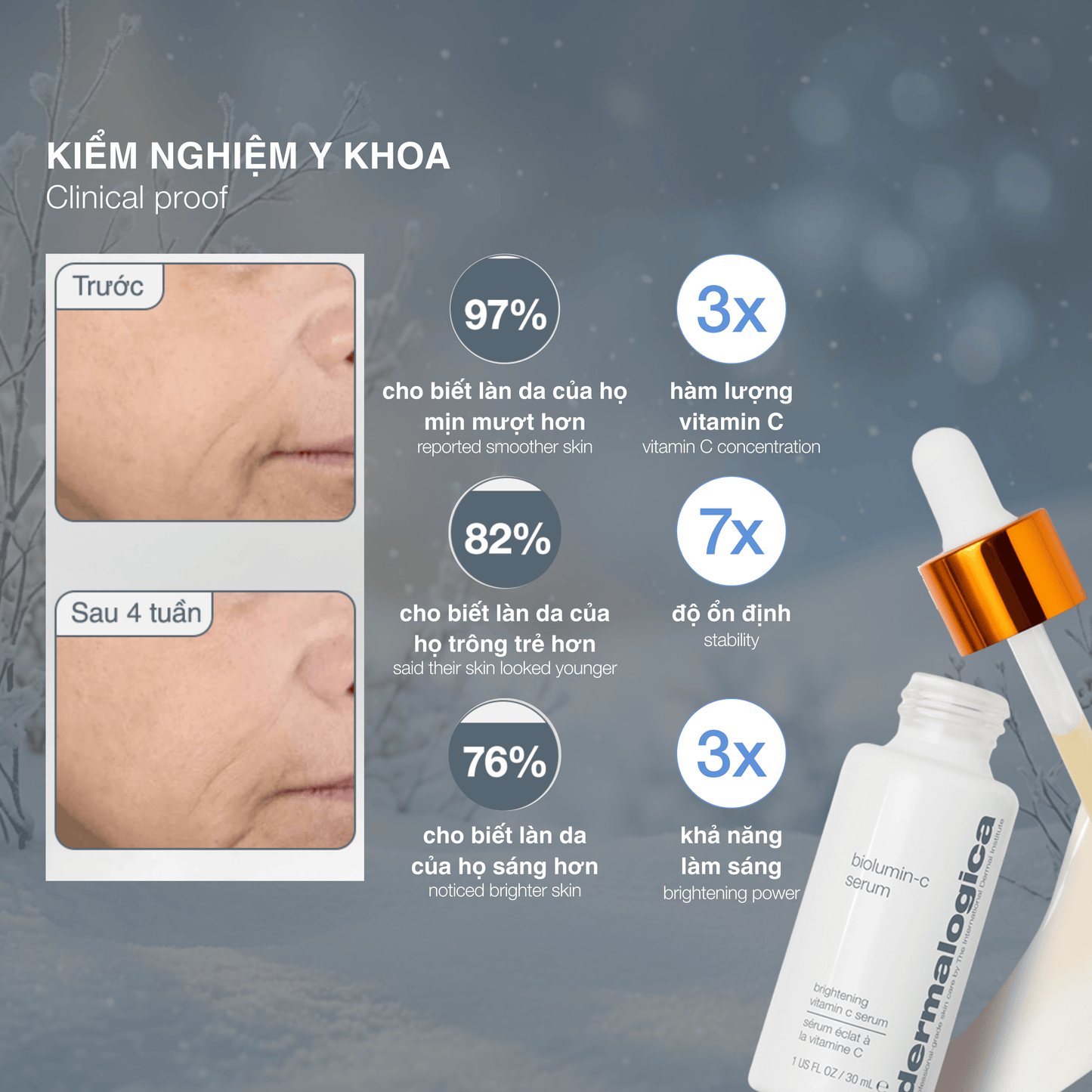 Dermalogica Vietnam SKIN KITS Bộ vàng cho làn da tỏa sáng tự tin