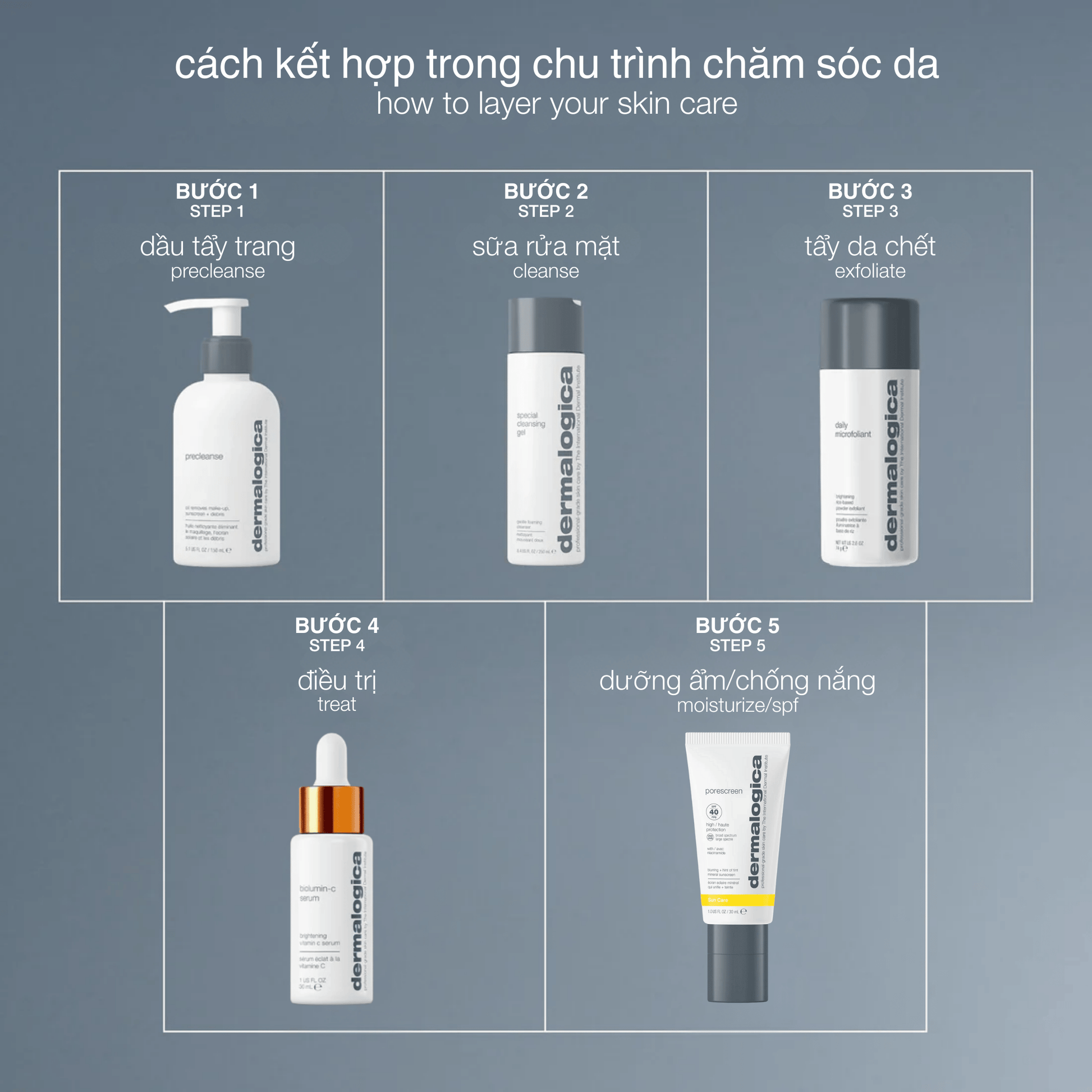 Dermalogica Vietnam SPF Fullsize chống nắng che phủ lỗ chân lông porescreen spf40