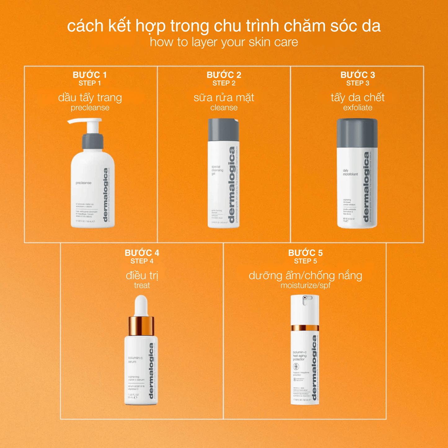 Dermalogica Vietnam SPF kem chống nắng biolumin-c heat aging protector spf50