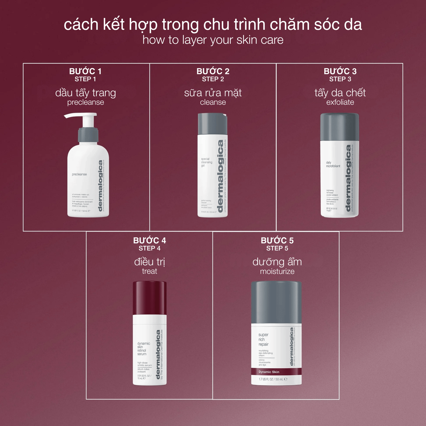 Dermalogica Vietnam TARGETED TREATMENTS tinh chất retinol 3,5% dynamic skin retinol serum