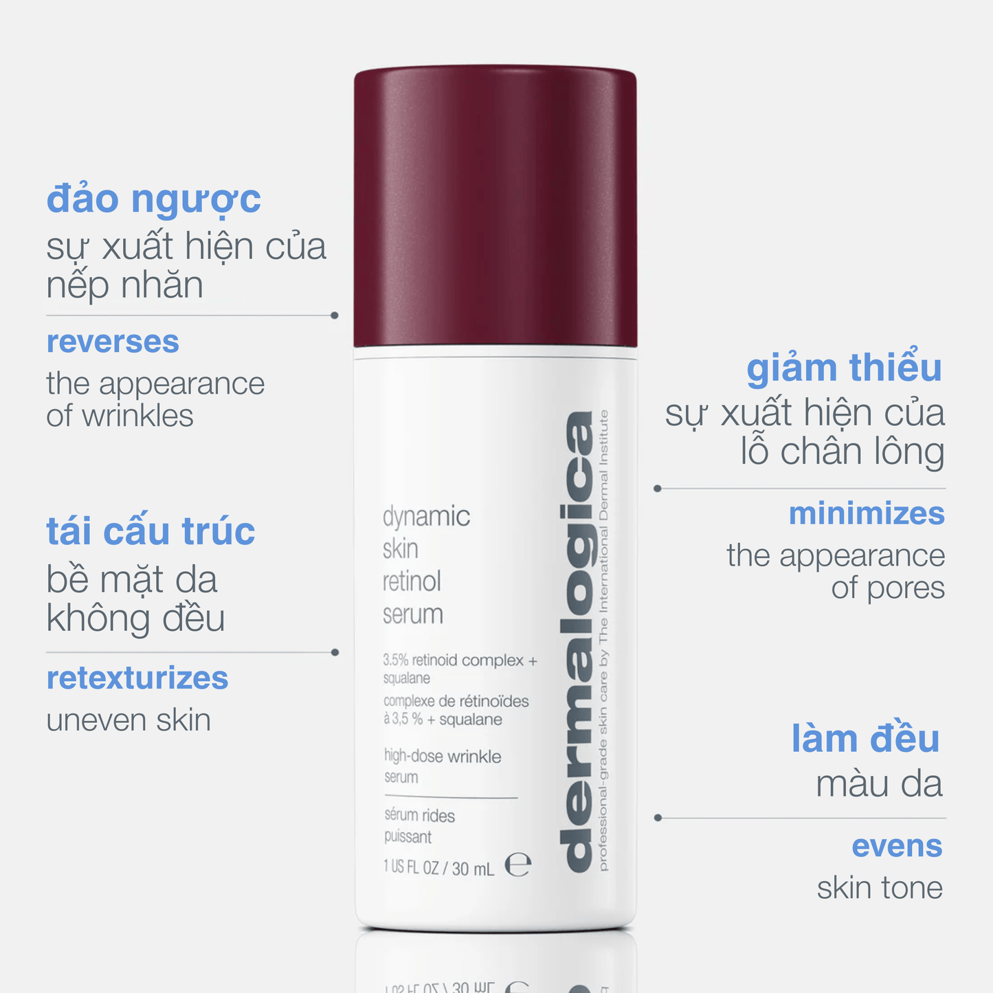 Dermalogica Vietnam TARGETED TREATMENTS tinh chất retinol 3,5% dynamic skin retinol serum