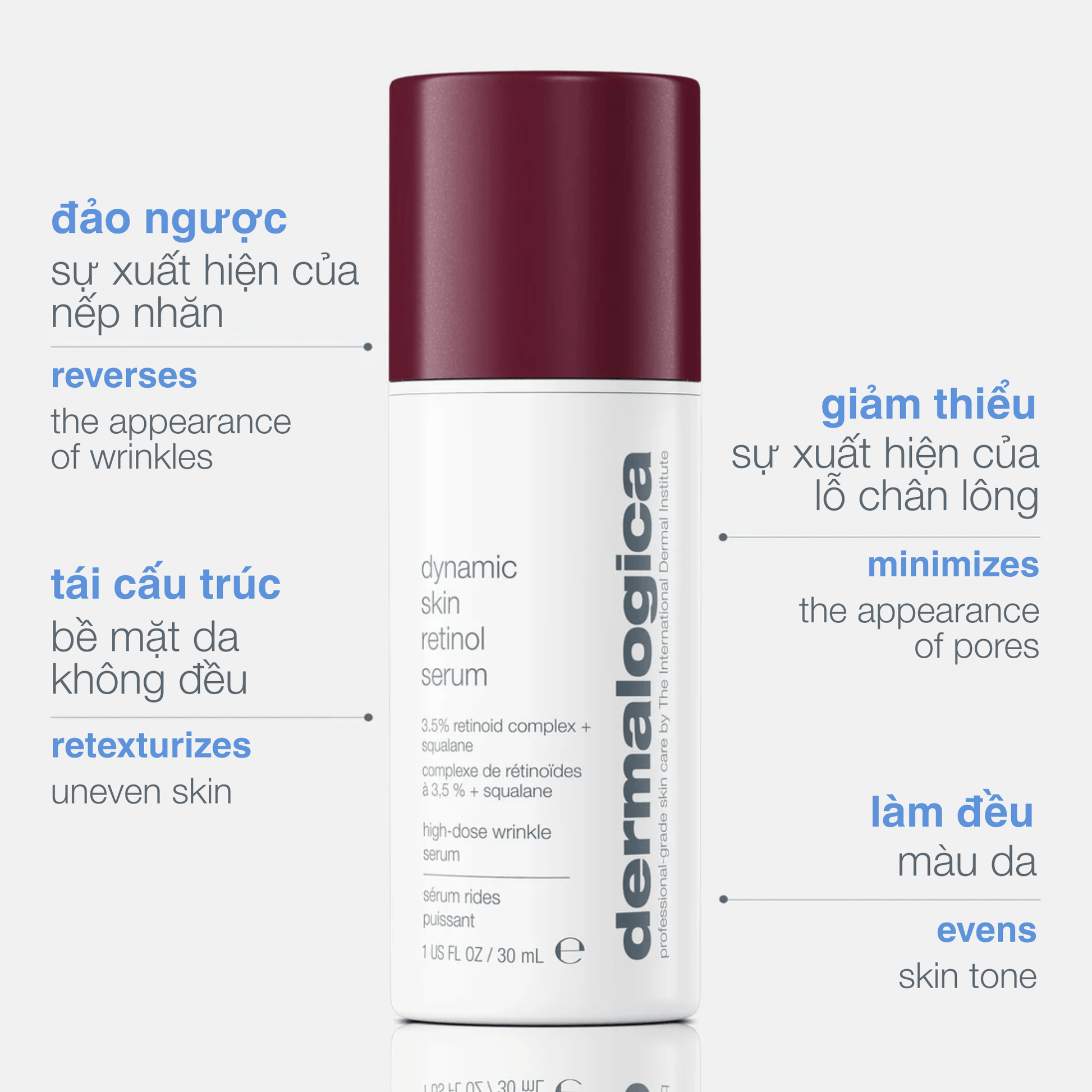 Dermalogica Vietnam TARGETED TREATMENTS tinh chất retinol 3,5% dynamic skin retinol serum