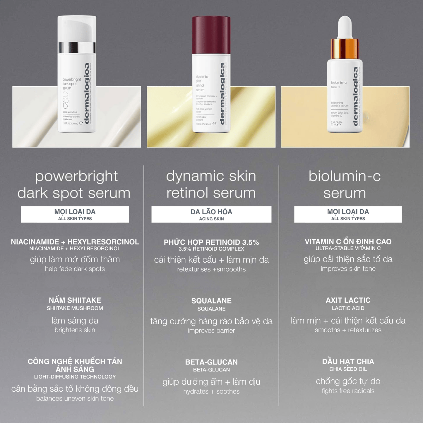 Dermalogica Vietnam tinh chất mờ nám powerbright dark spot serum