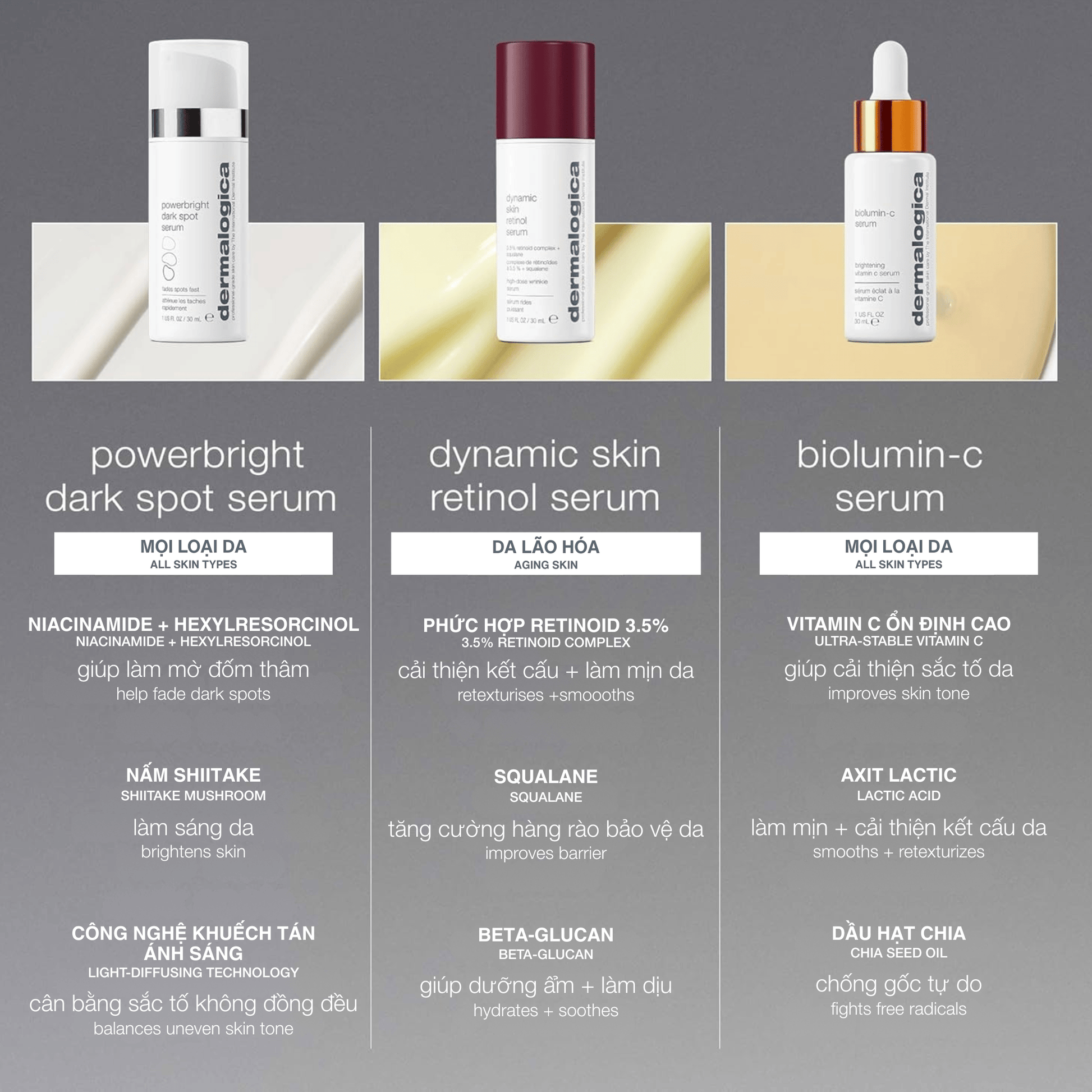 Dermalogica Vietnam tinh chất mờ nám powerbright dark spot serum