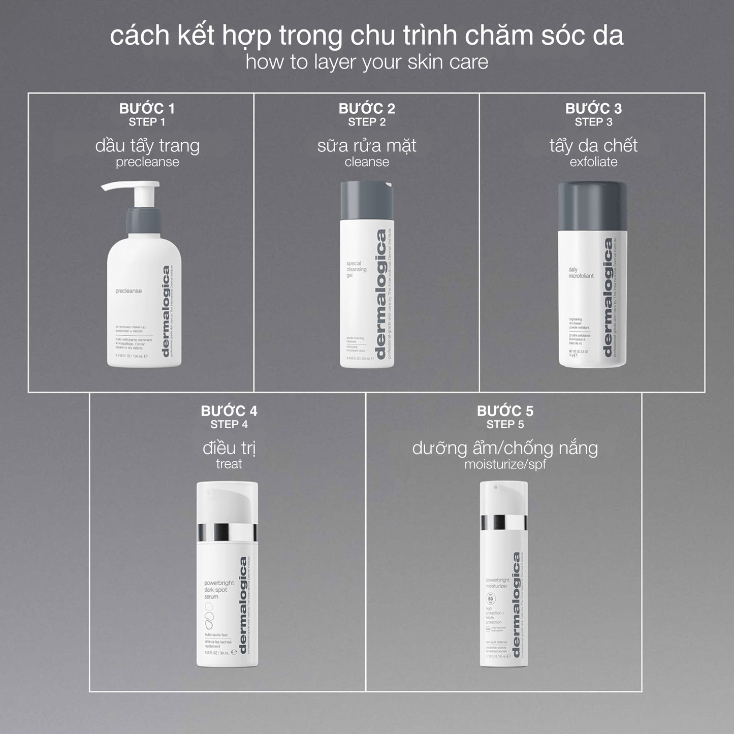 Dermalogica Vietnam tinh chất mờ nám powerbright dark spot serum