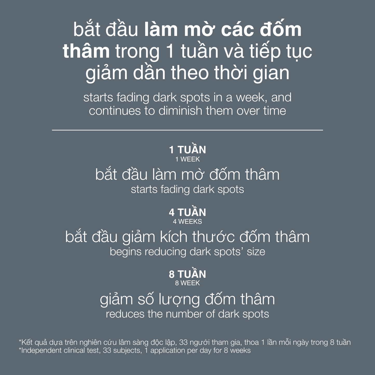 Dermalogica Vietnam tinh chất mờ nám powerbright dark spot serum