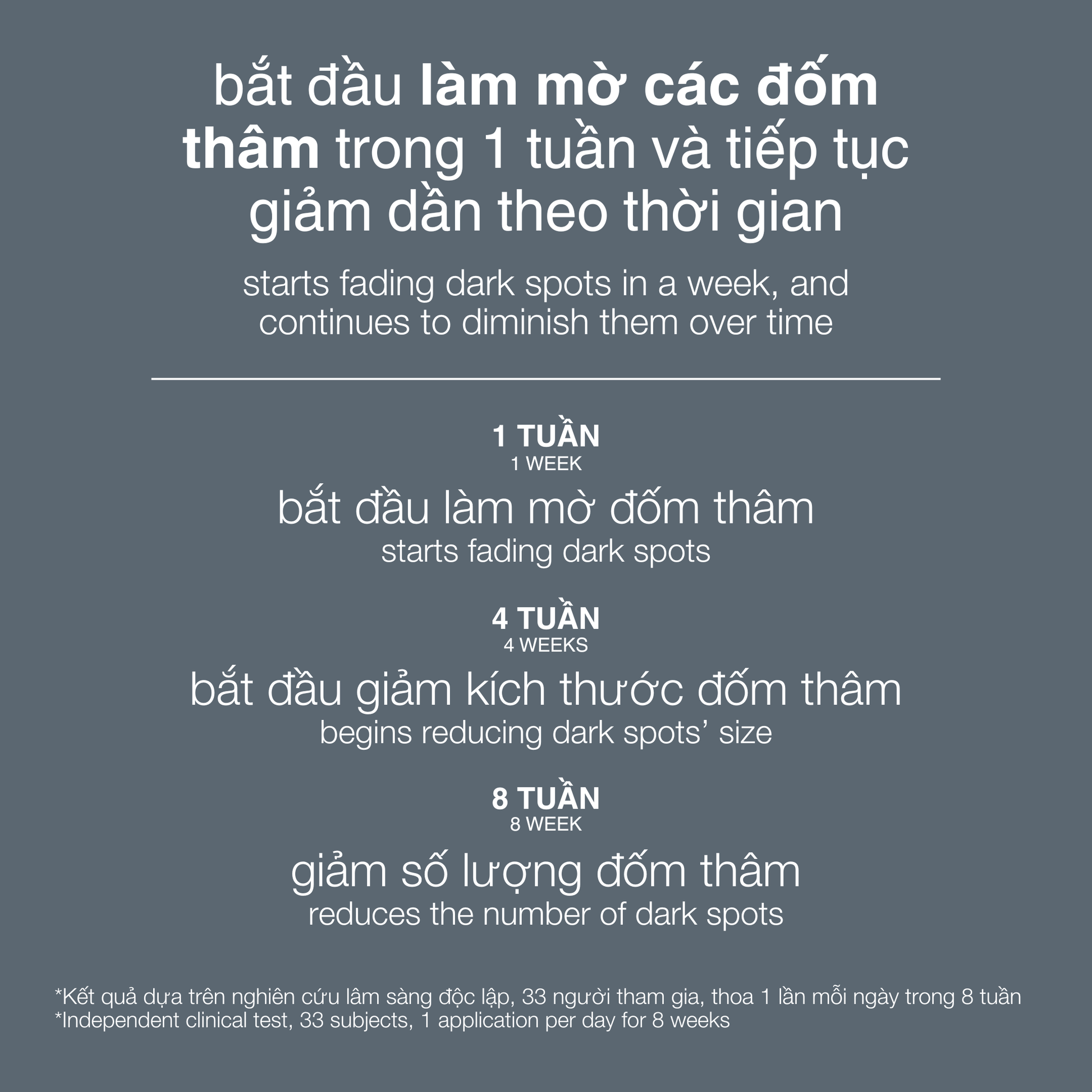 Dermalogica Vietnam tinh chất mờ nám powerbright dark spot serum