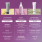 EXFOLIANTS EXFOLIANTS 75ml tẩy da chết tái tạo multivitamin thermafoliant