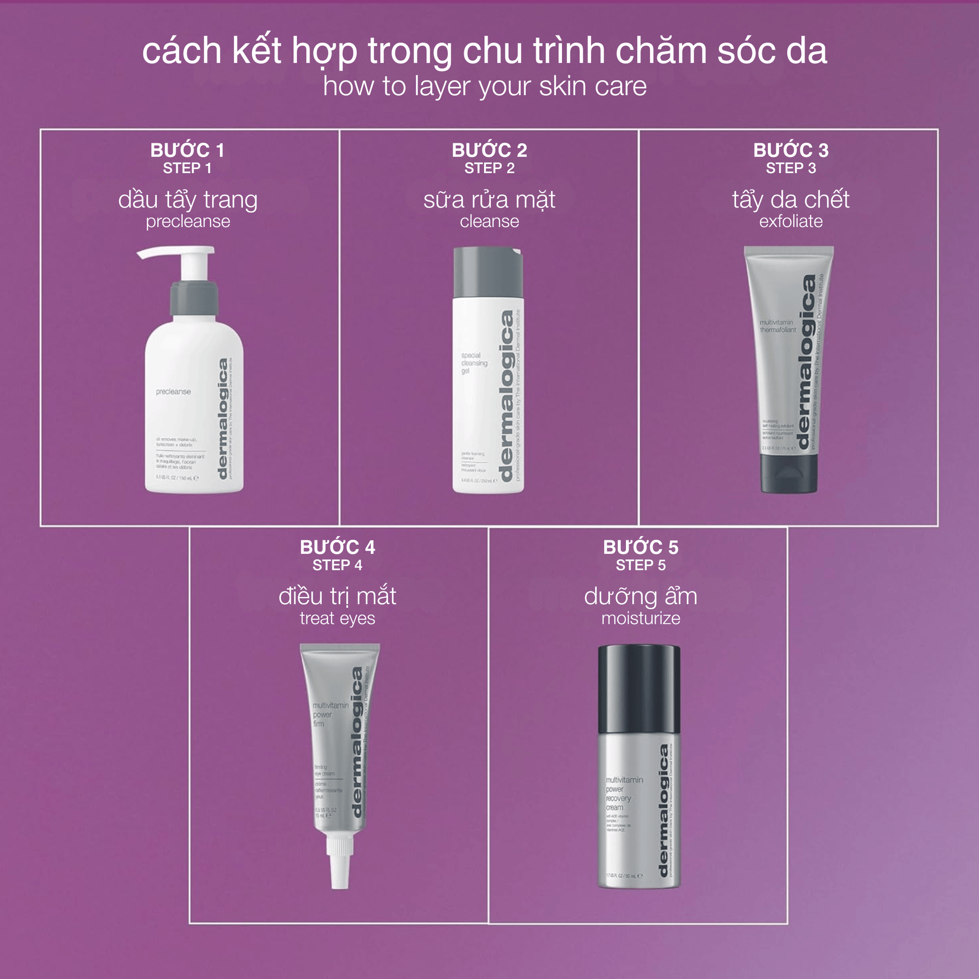 EXFOLIANTS EXFOLIANTS 75ml tẩy da chết tái tạo multivitamin thermafoliant