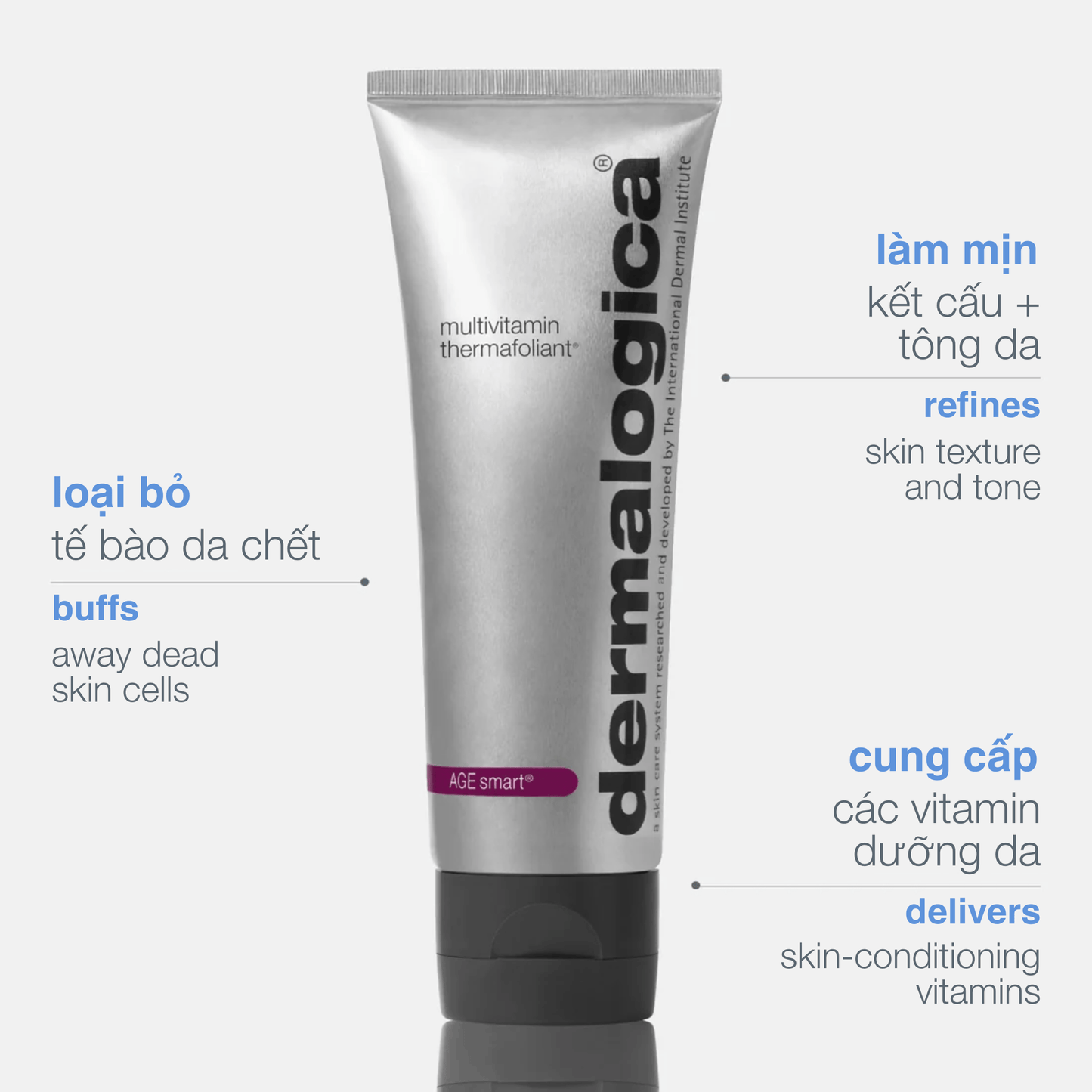 EXFOLIANTS EXFOLIANTS 75ml tẩy da chết tái tạo multivitamin thermafoliant