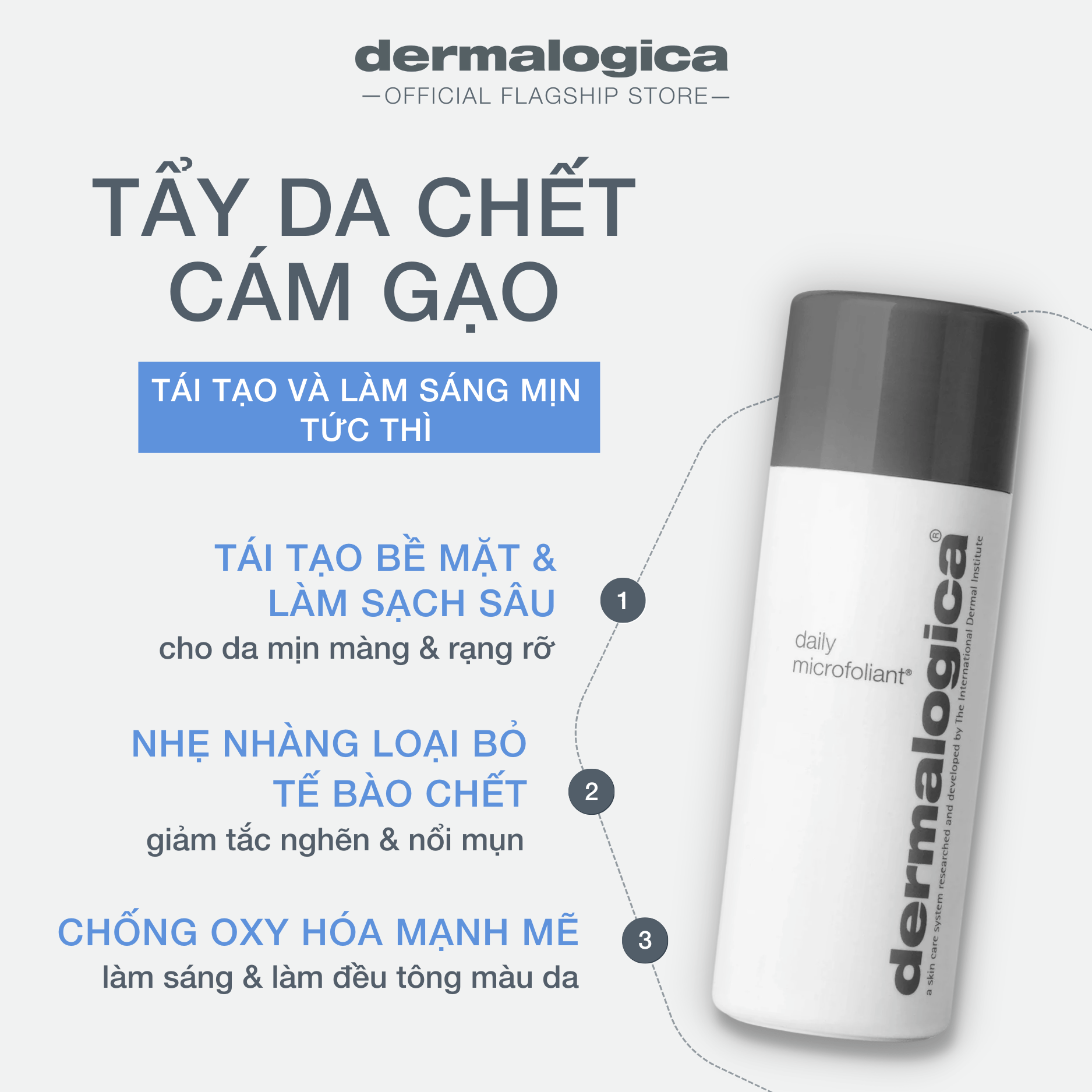 EXFOLIANTS EXFOLIANTS Daily Microfoliant - Bột cám gạo tẩy da chết tái tạo da hằng ngày