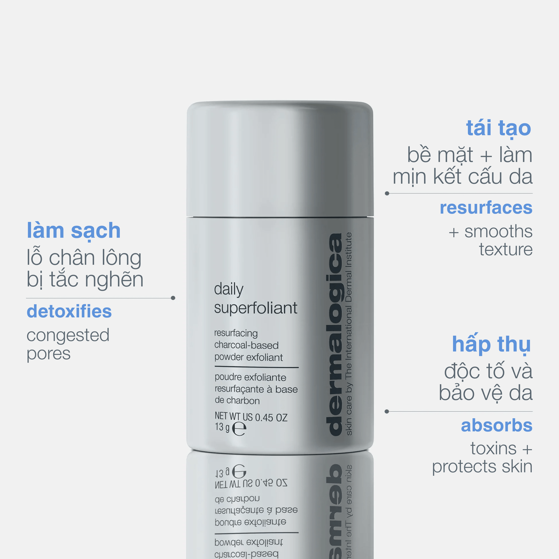 EXFOLIANTS EXFOLIANTS Daily Superfoliant - Bột tẩy da chết than hoạt tính làm sạch sâu