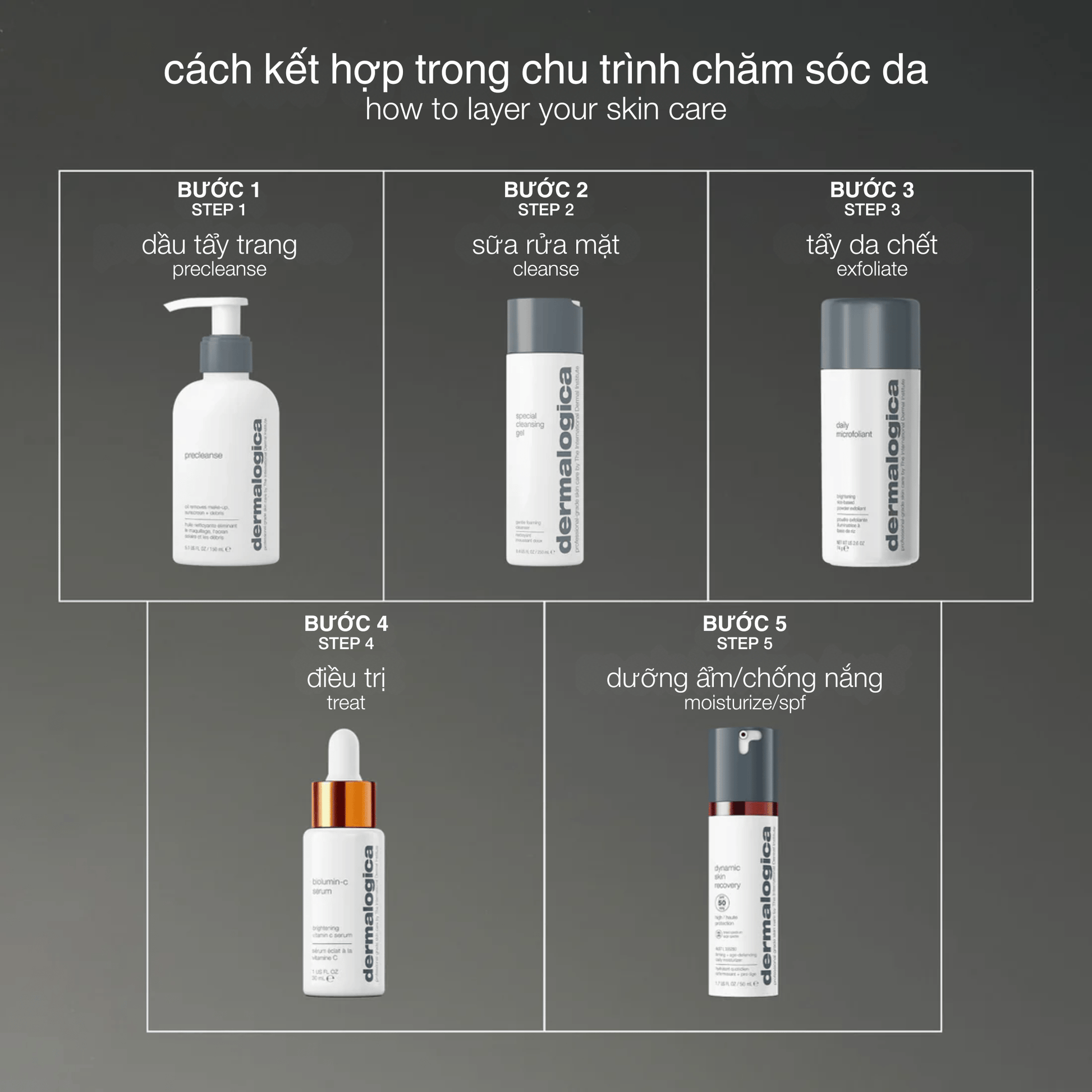 EXFOLIANTS EXFOLIANTS tẩy da chết cám gạo daily microfoliant