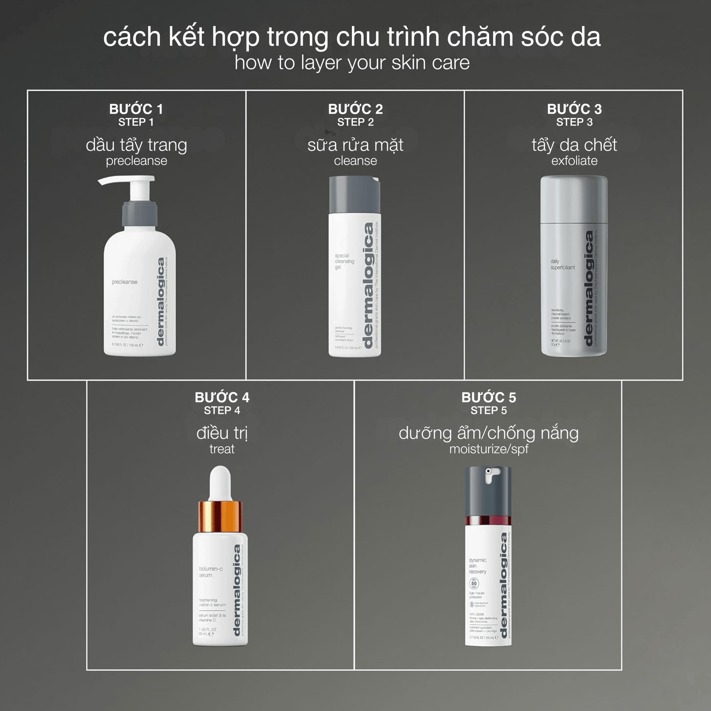 EXFOLIANTS EXFOLIANTS tẩy da chết than hoạt tính daily superfoliant