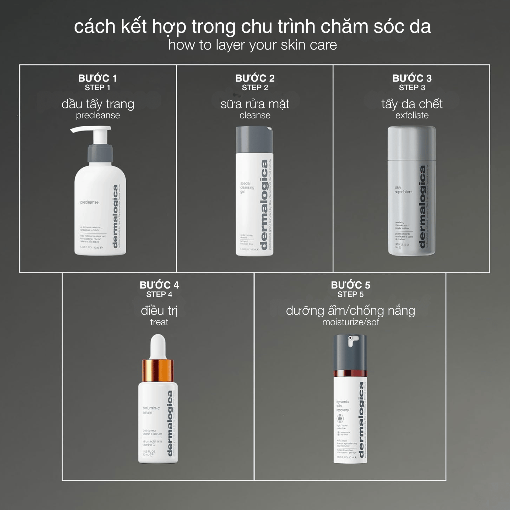 EXFOLIANTS EXFOLIANTS tẩy da chết than hoạt tính daily superfoliant