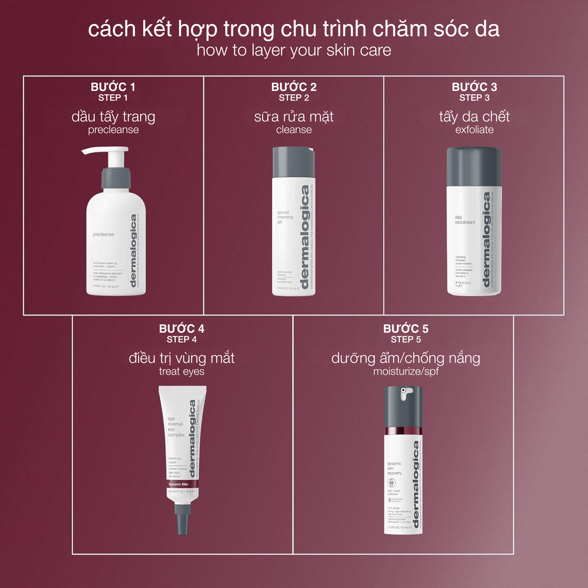 EYE TREATMENTS EYE TREATMENTS 15ml kem mắt chứa retinol age reversal eye complex