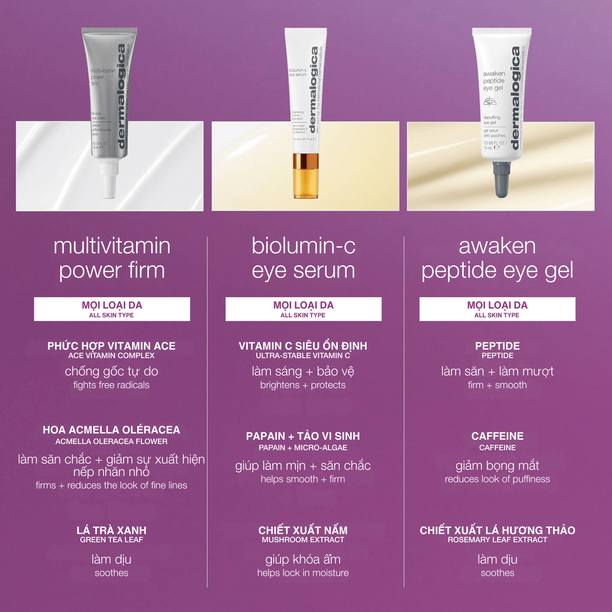 EYE TREATMENTS EYE TREATMENTS 15ml kem mắt săn chắc multivitamin power firm