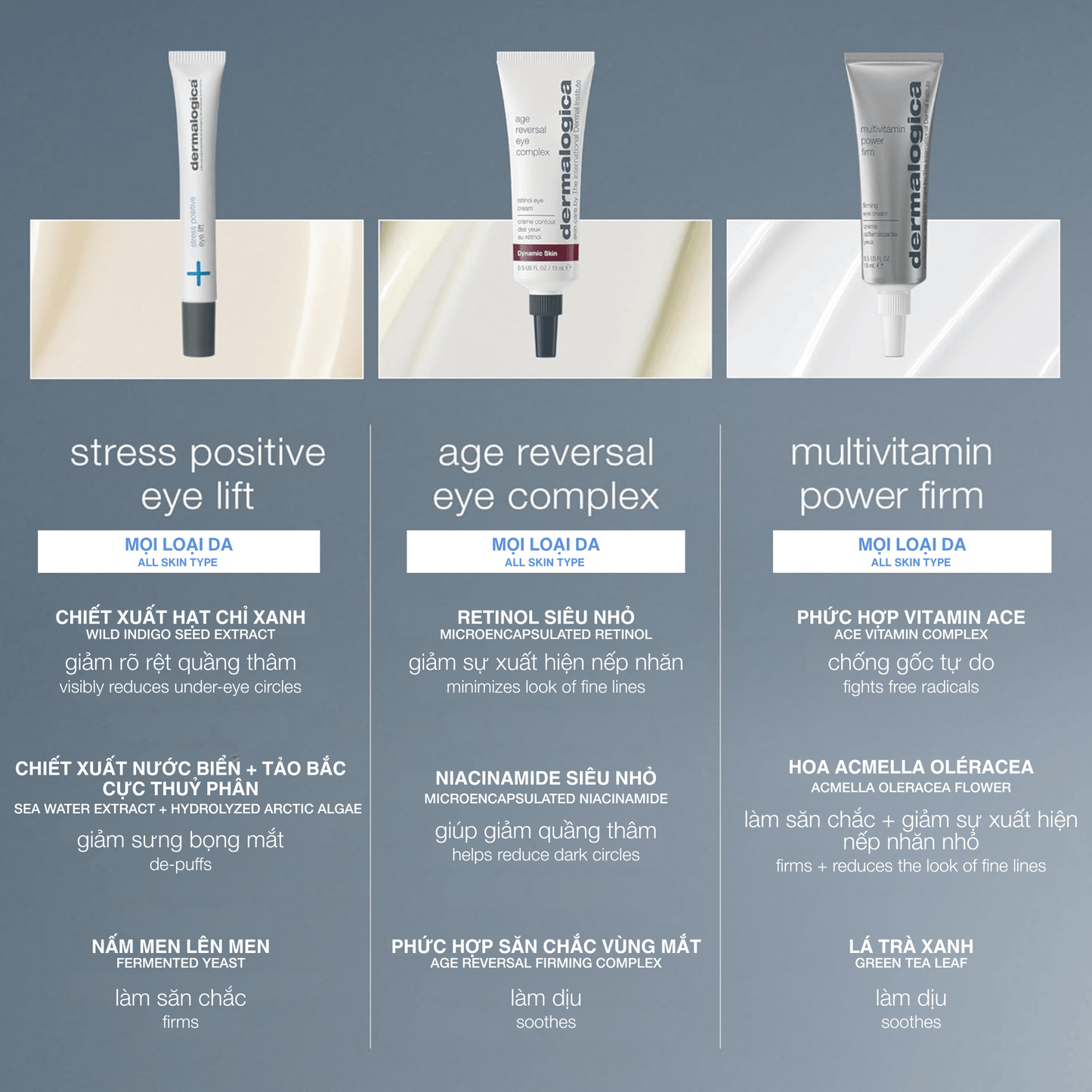 EYE TREATMENTS EYE TREATMENTS 25ml kem mắt stress positive eye lift