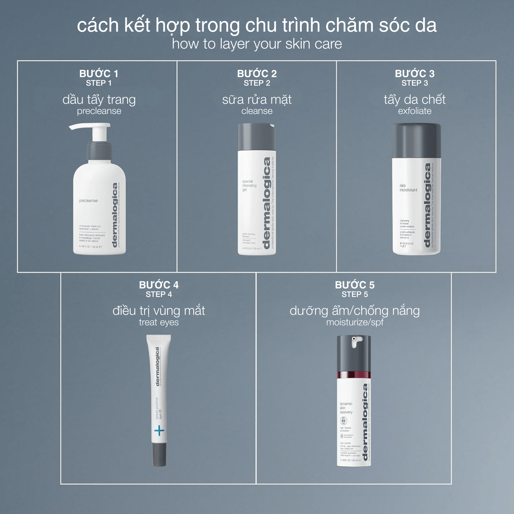 EYE TREATMENTS EYE TREATMENTS 25ml kem mắt stress positive eye lift