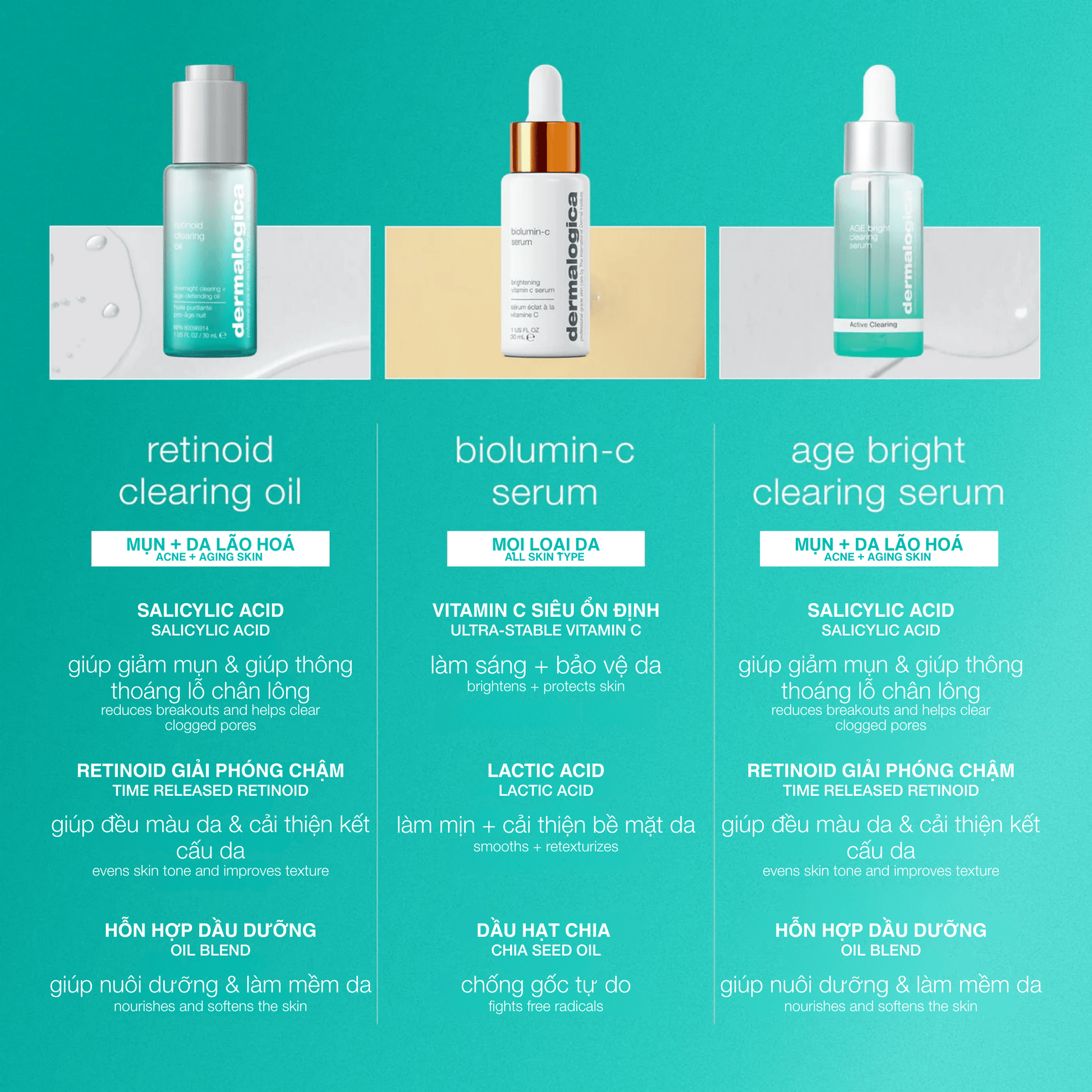 FACIAL OILS AND SERUMS FACIAL OILS AND SERUMS 30ml Age Bright Clearing Serum - Tinh chất điều trị & ngăn ngừa mụn