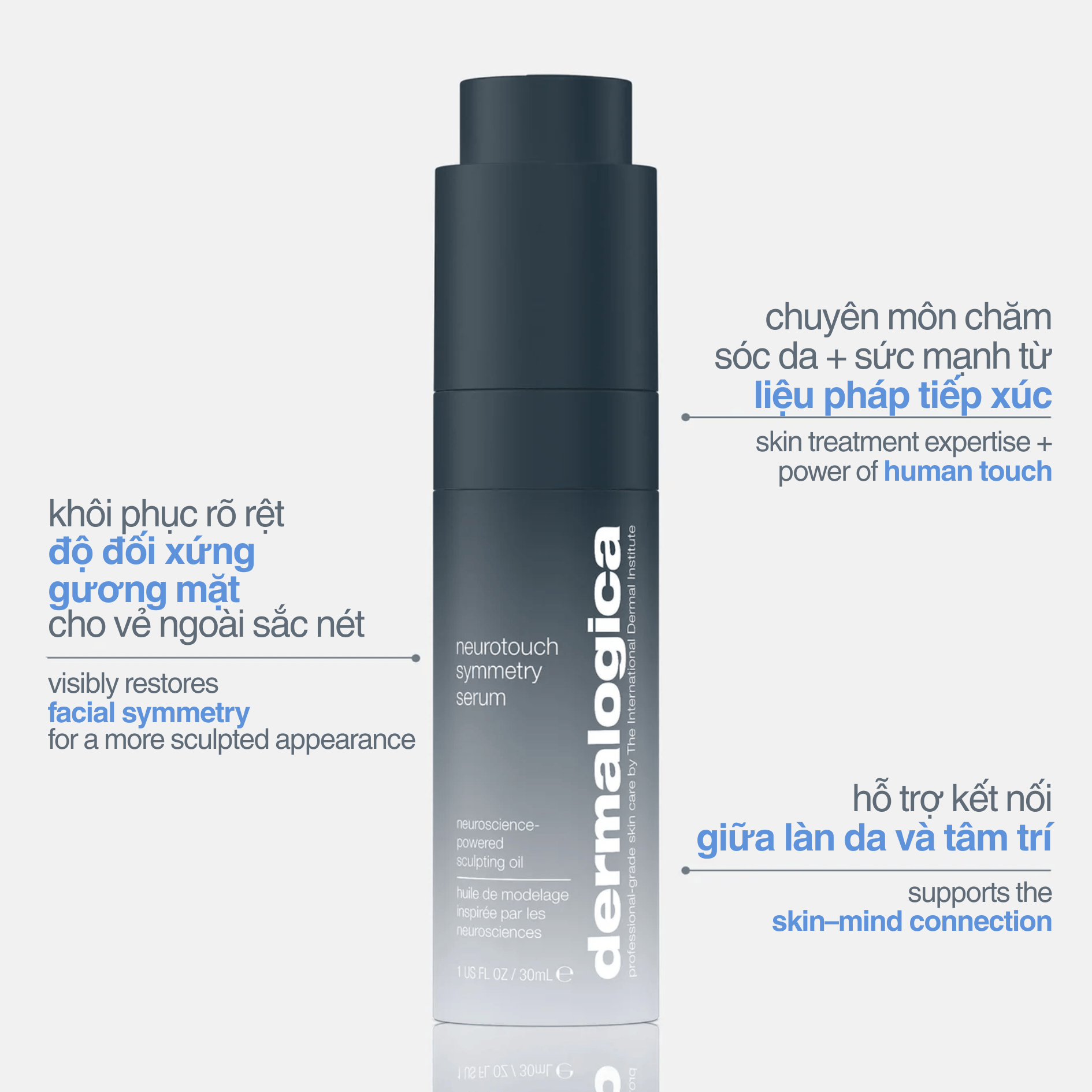 FACIAL OILS AND SERUMS FACIAL OILS AND SERUMS 30ml neurotouch symmetry serum