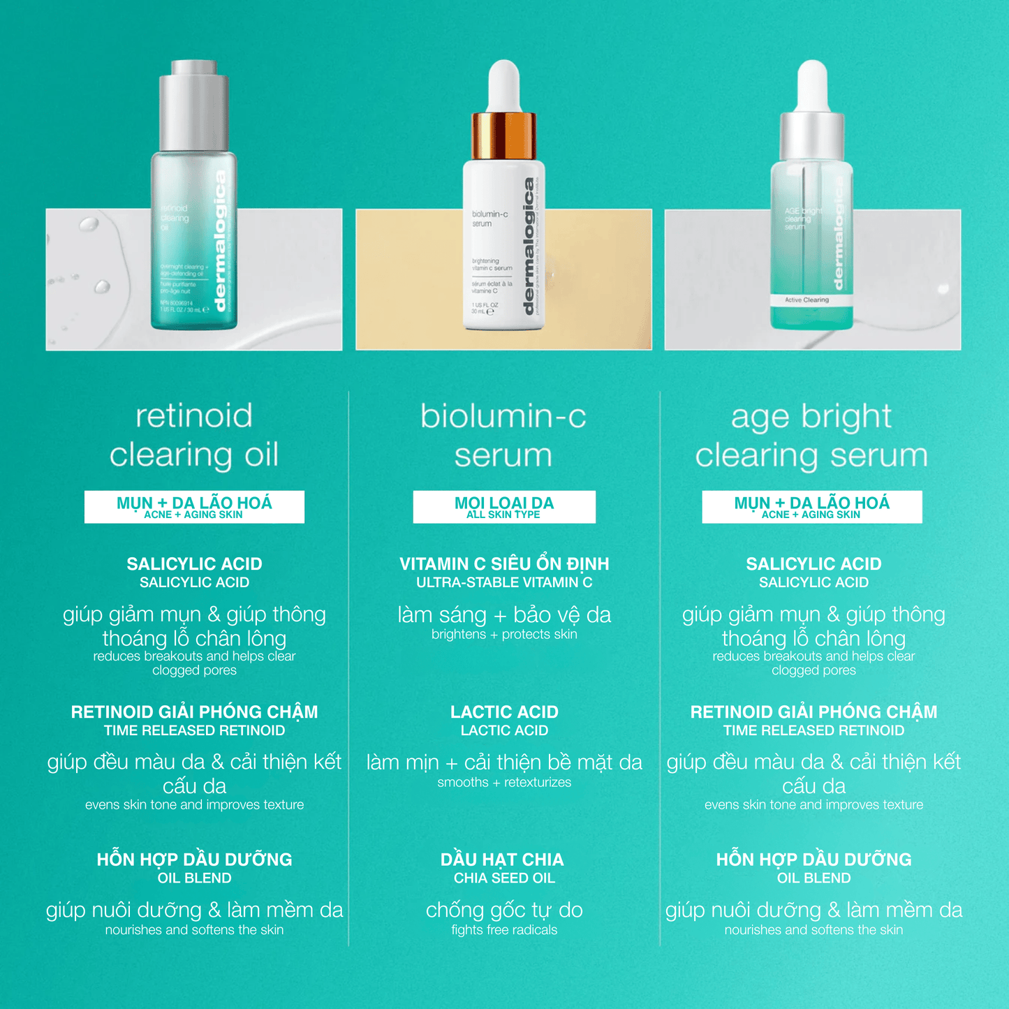 FACIAL OILS AND SERUMS FACIAL OILS AND SERUMS 30ml Retinol Clearing Oil - Tinh chất 2 trong 1 điều trị mụn + lão hóa