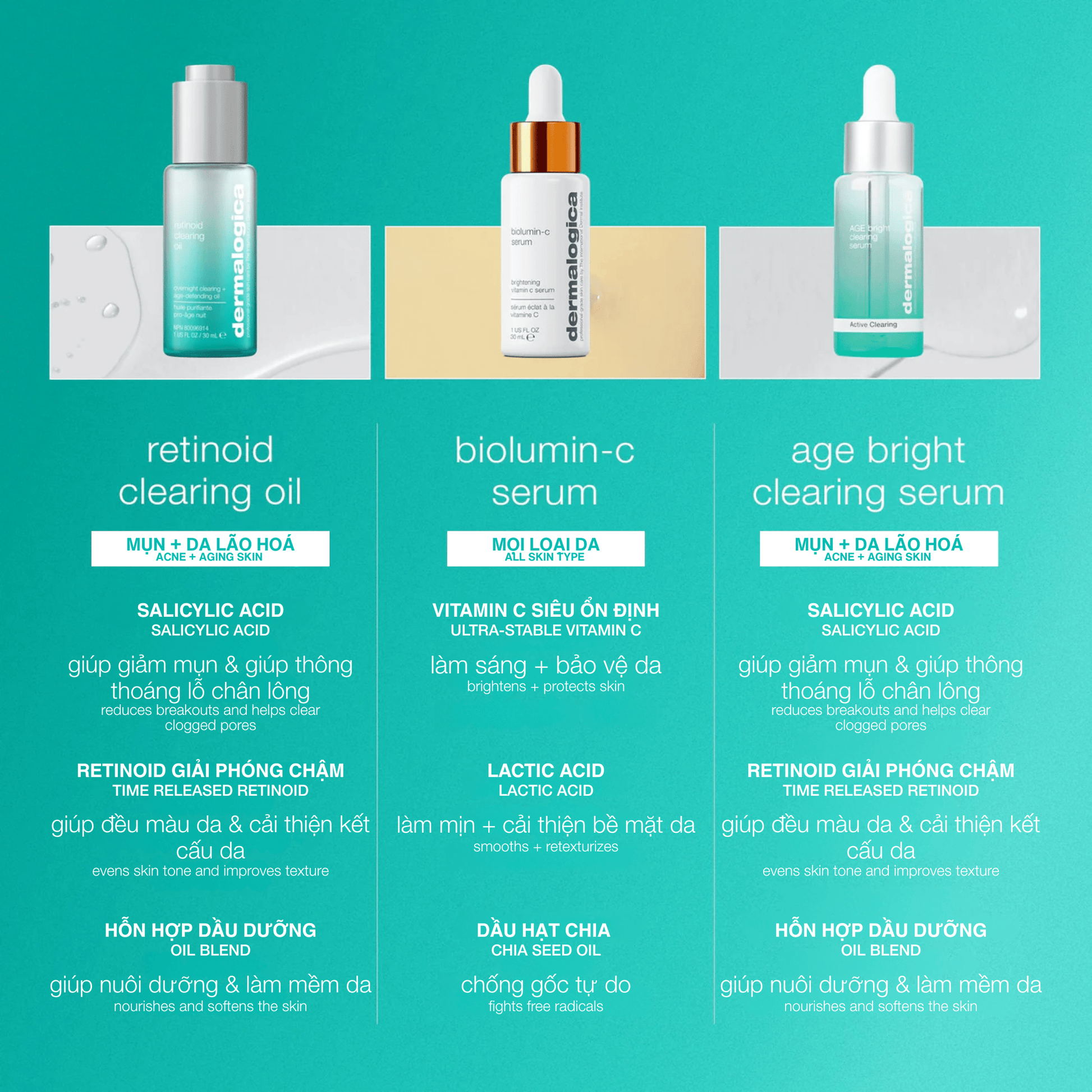 FACIAL OILS AND SERUMS FACIAL OILS AND SERUMS 30ml Retinol Clearing Oil - Tinh chất 2 trong 1 điều trị mụn + lão hóa