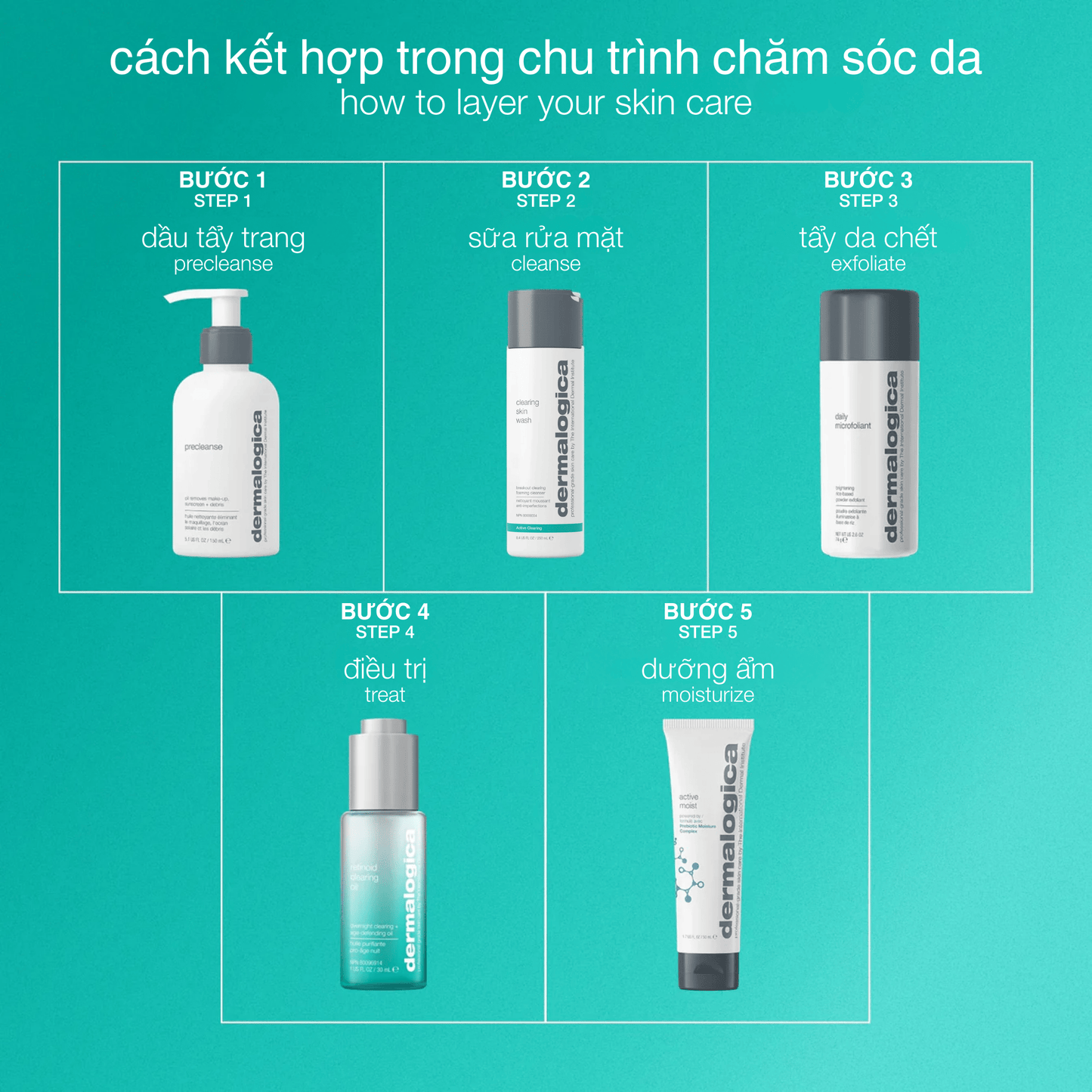 FACIAL OILS AND SERUMS FACIAL OILS AND SERUMS 30ml Retinol Clearing Oil - Tinh chất 2 trong 1 điều trị mụn + lão hóa