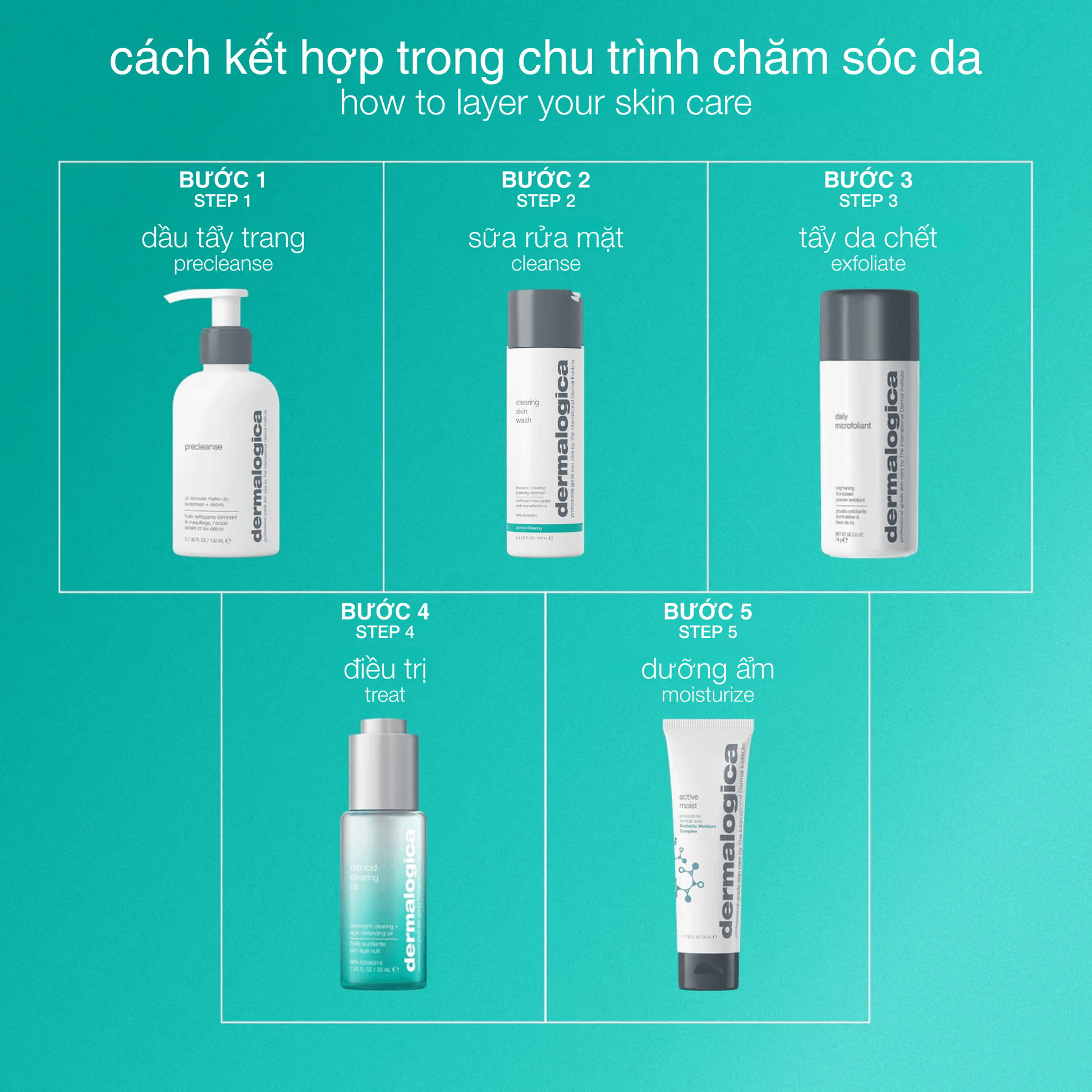 FACIAL OILS AND SERUMS FACIAL OILS AND SERUMS 30ml Retinol Clearing Oil - Tinh chất 2 trong 1 điều trị mụn + lão hóa
