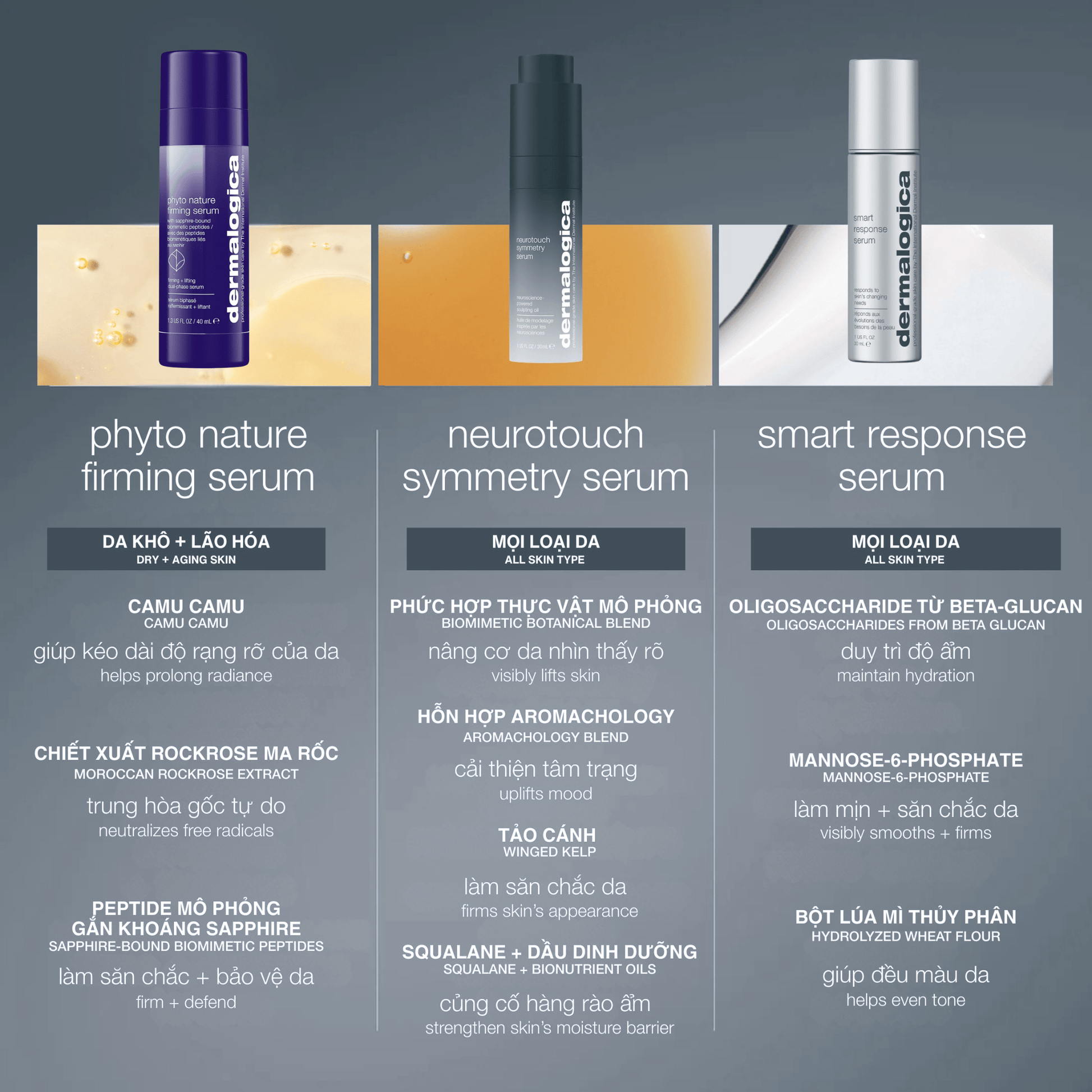 FACIAL OILS AND SERUMS FACIAL OILS AND SERUMS 30ml tinh chất săn chắc định hình neurotouch symmetry serum