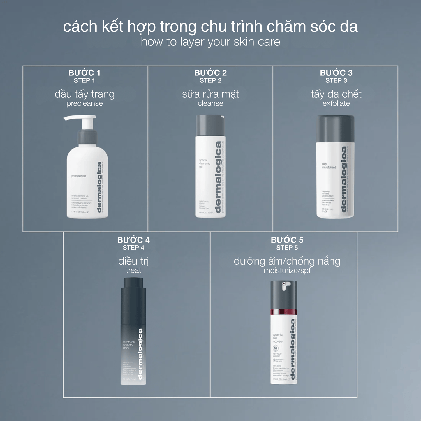 FACIAL OILS AND SERUMS FACIAL OILS AND SERUMS 30ml tinh chất săn chắc định hình neurotouch symmetry serum