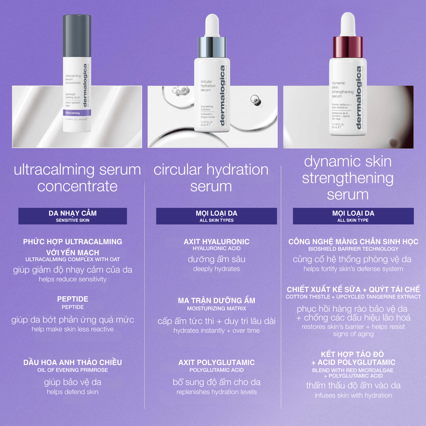 FACIAL OILS AND SERUMS FACIAL OILS AND SERUMS 40ml tinh chất làm dịu ultracalming serum concentrate