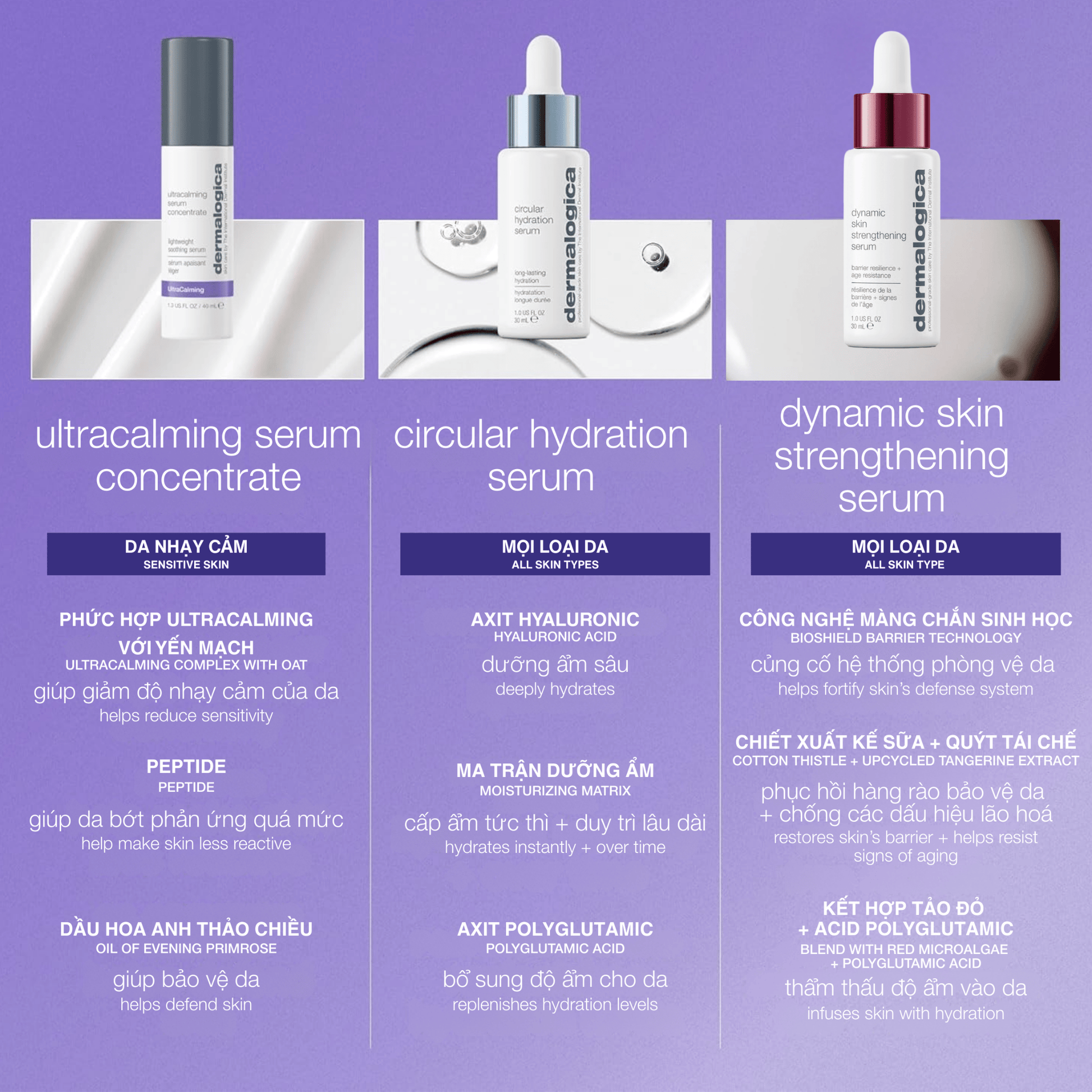 FACIAL OILS AND SERUMS FACIAL OILS AND SERUMS 40ml tinh chất làm dịu ultracalming serum concentrate