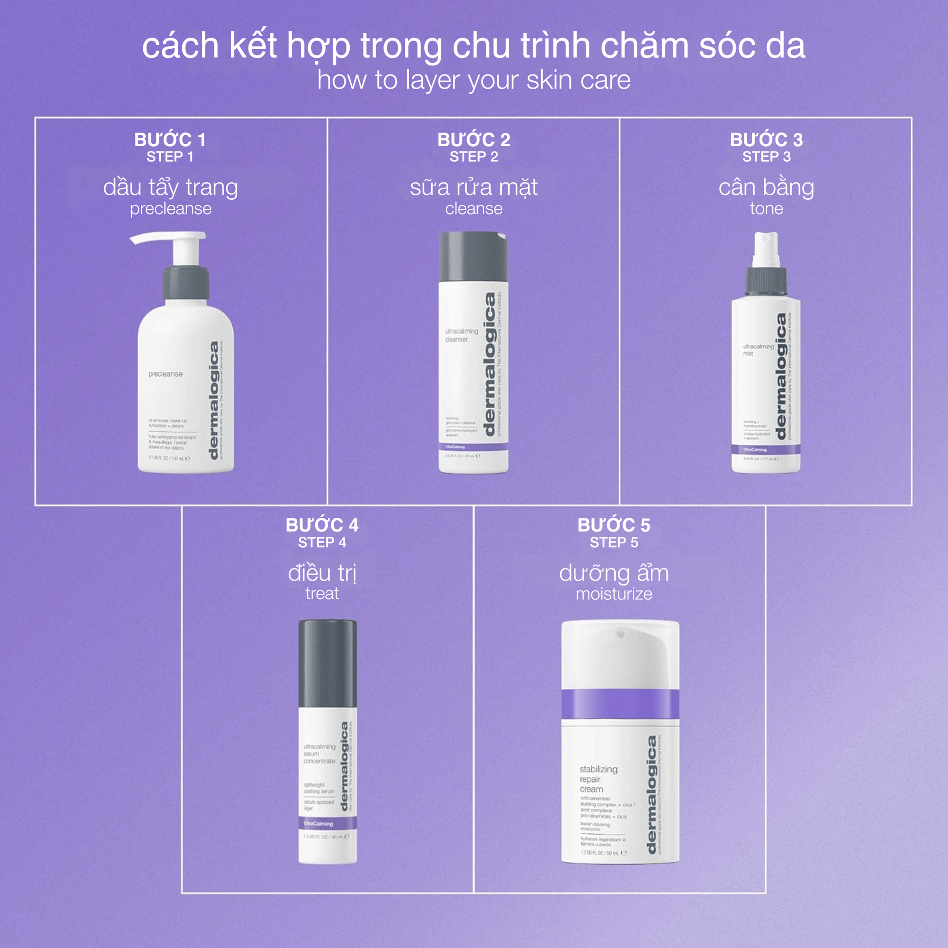 FACIAL OILS AND SERUMS FACIAL OILS AND SERUMS 40ml tinh chất làm dịu ultracalming serum concentrate