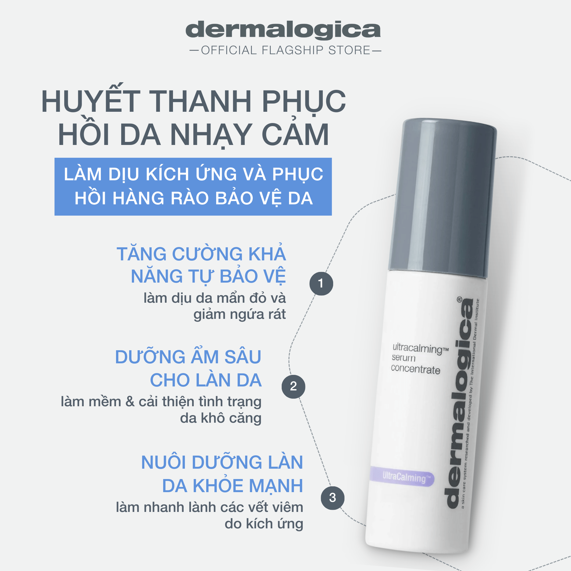 FACIAL OILS AND SERUMS FACIAL OILS AND SERUMS 40ml UltraCalming Serum Concentrate - tinh chất làm dịu & phục hồi cho da nhạy cảm