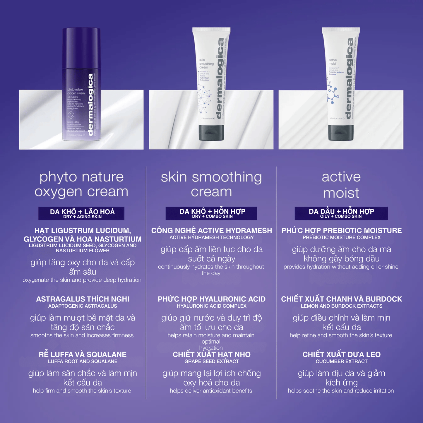 FACIAL OILS AND SERUMS FACIAL OILS AND SERUMS 50ml kem dưỡng phyto nature oxygen cream cho da trẻ hơn 4 năm