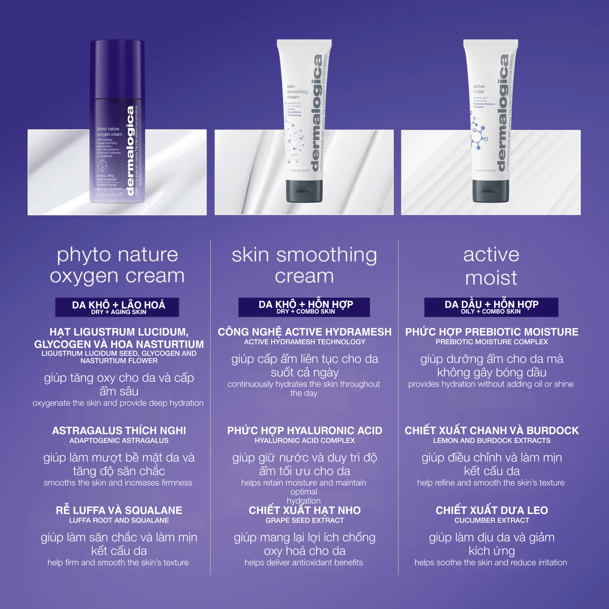 FACIAL OILS AND SERUMS FACIAL OILS AND SERUMS 50ml kem dưỡng phyto nature oxygen cream cho da trẻ hơn 4 năm