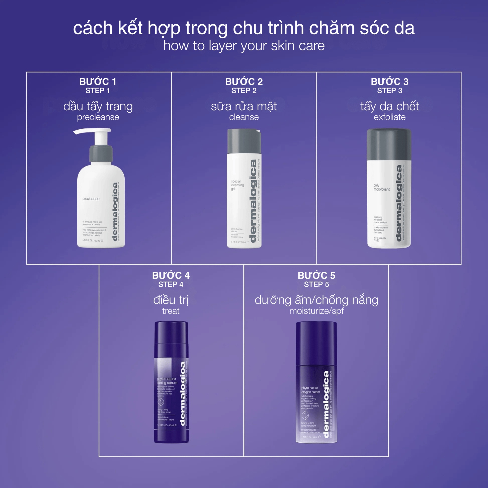 FACIAL OILS AND SERUMS FACIAL OILS AND SERUMS 50ml kem dưỡng phyto nature oxygen cream cho da trẻ hơn 4 năm