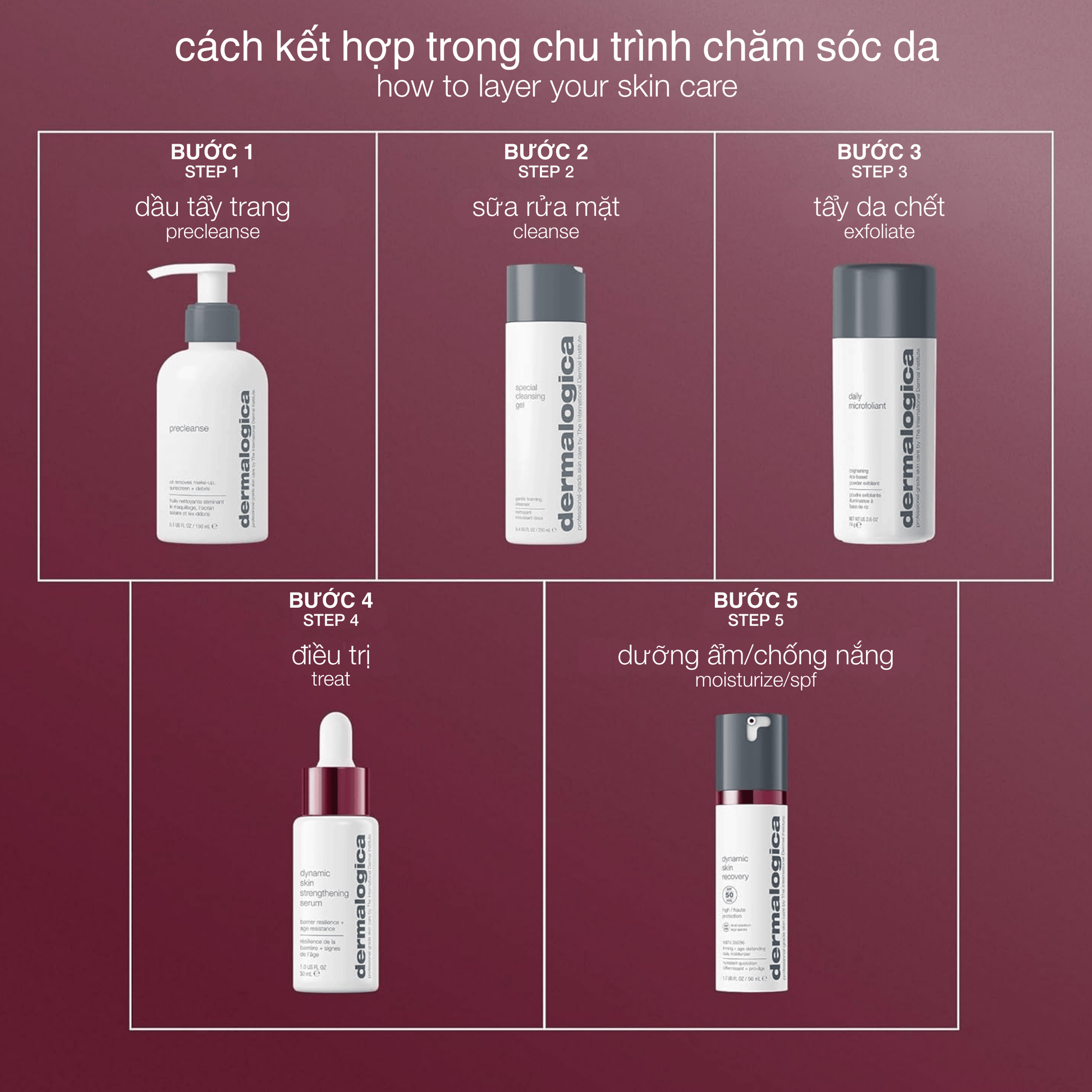 FACIAL OILS AND SERUMS FACIAL OILS AND SERUMS Fullsize 30ml tinh chất chống lão hoá dynamic skin strengthening serum