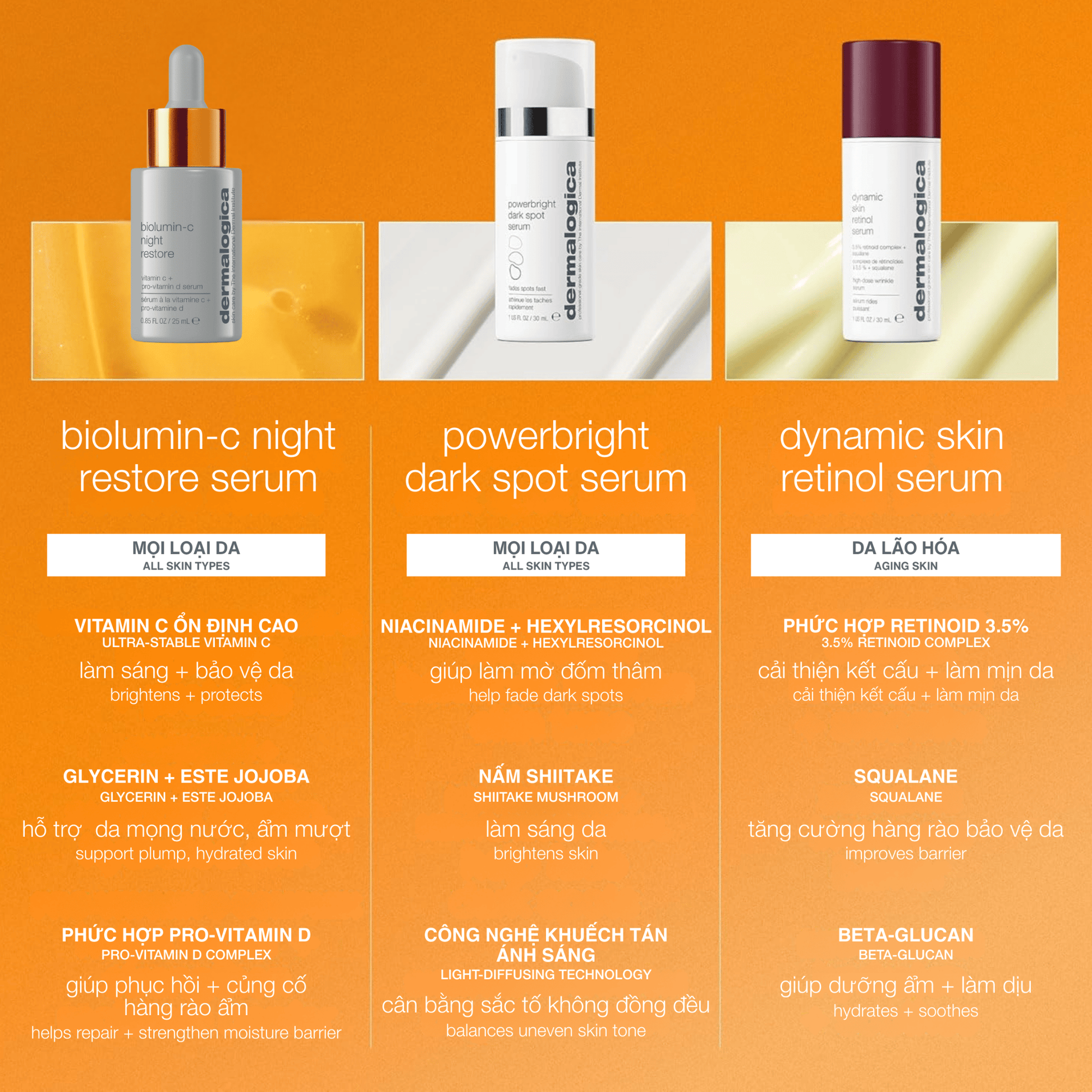 MOISTURIZERS MOISTURIZERS 25ml tinh chất phục hồi vitamin c biolumin-c night restore