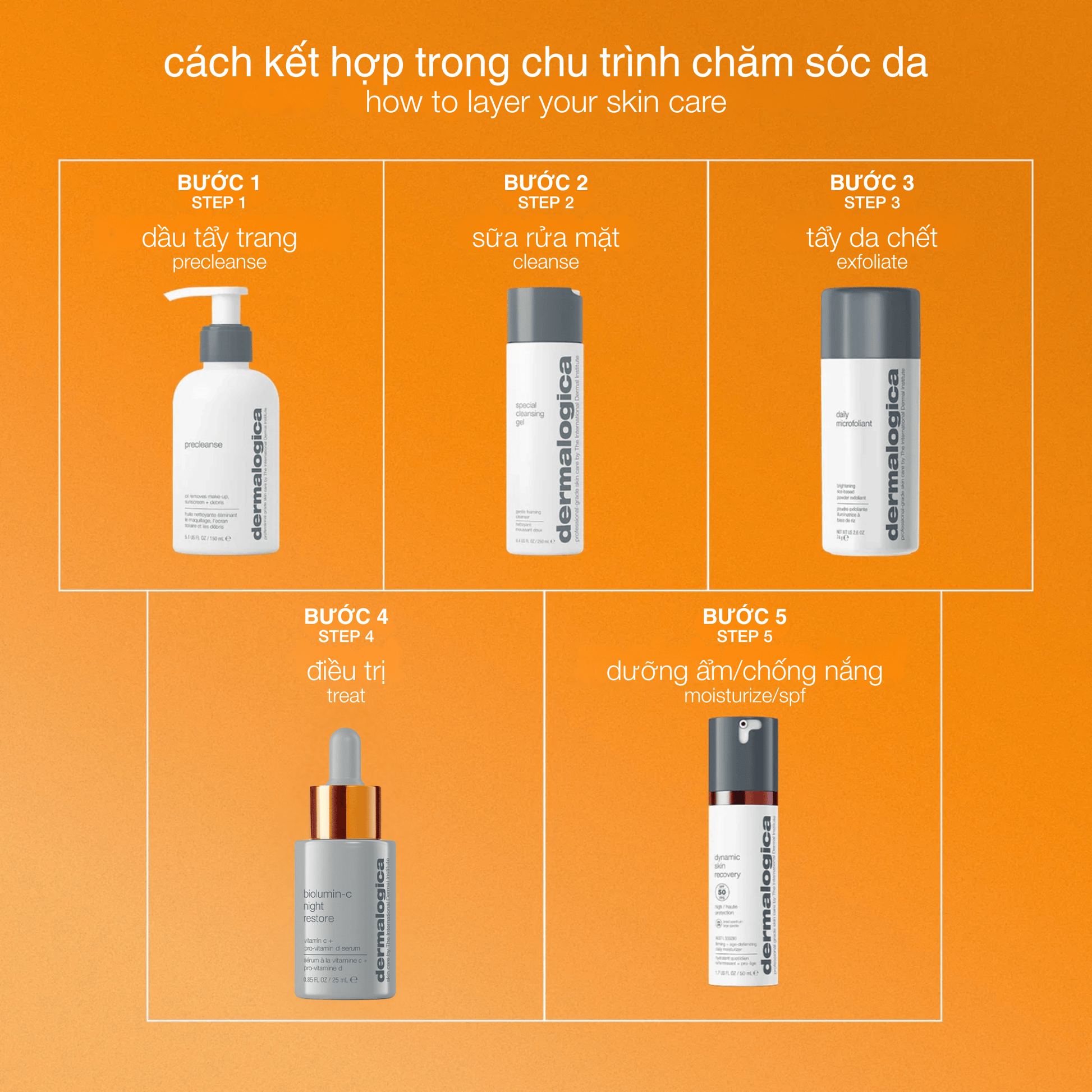 MOISTURIZERS MOISTURIZERS 25ml tinh chất phục hồi vitamin c biolumin-c night restore