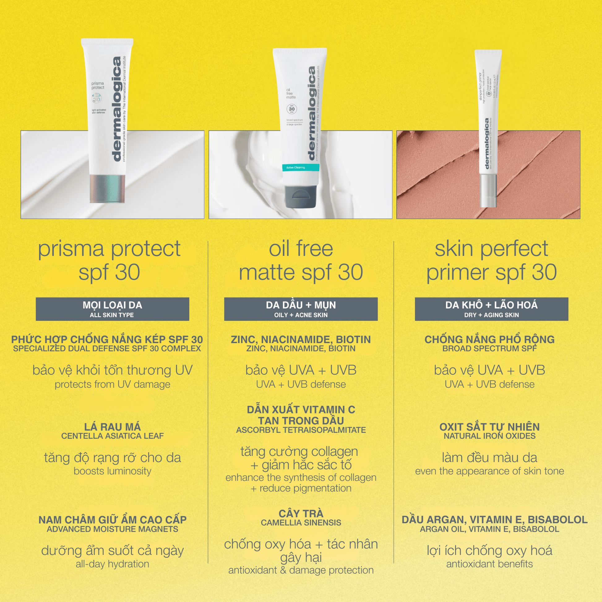 MOISTURIZERS MOISTURIZERS 50ml kem chống nắng dưỡng ẩm prisma protect spf30