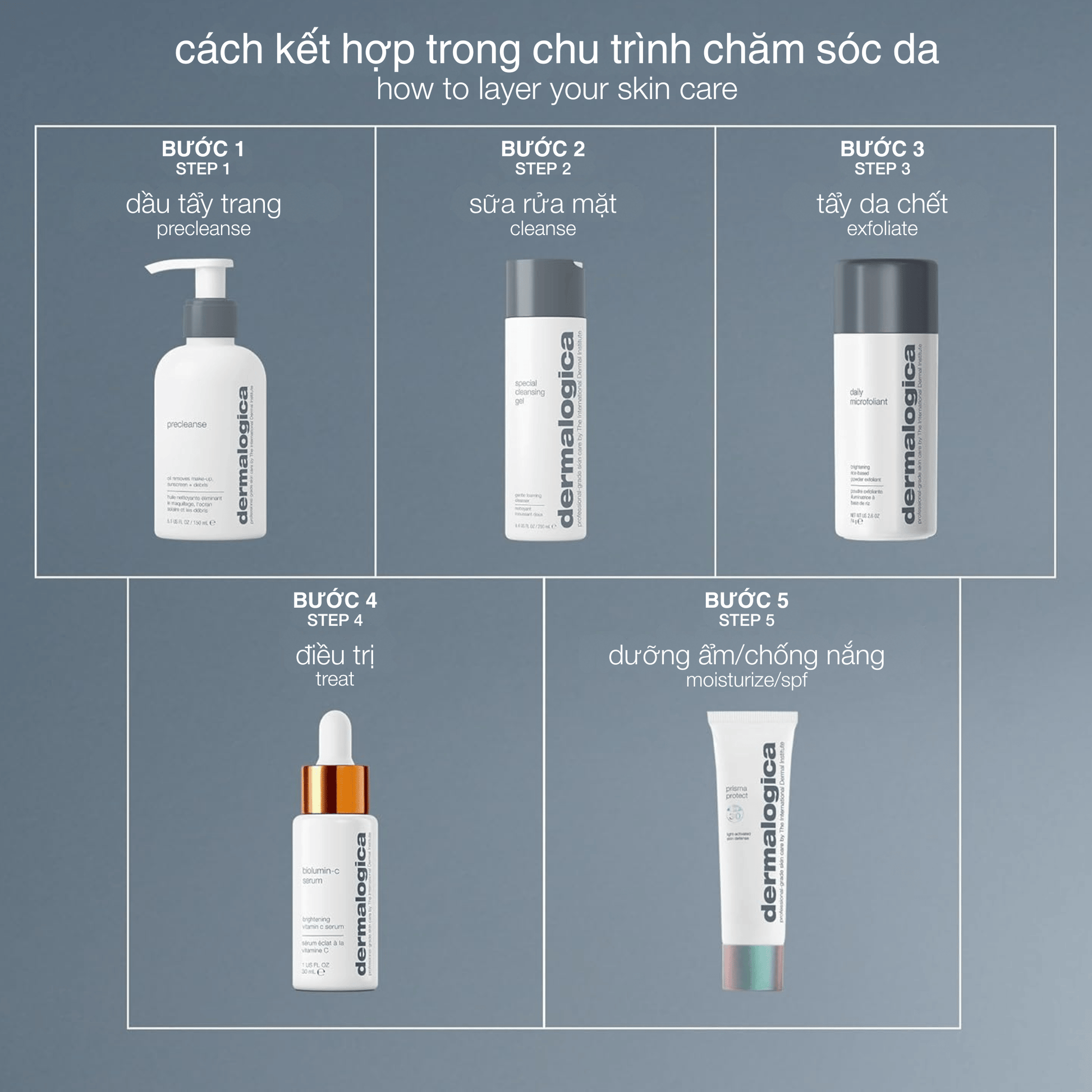 MOISTURIZERS MOISTURIZERS 50ml kem chống nắng dưỡng ẩm prisma protect spf30