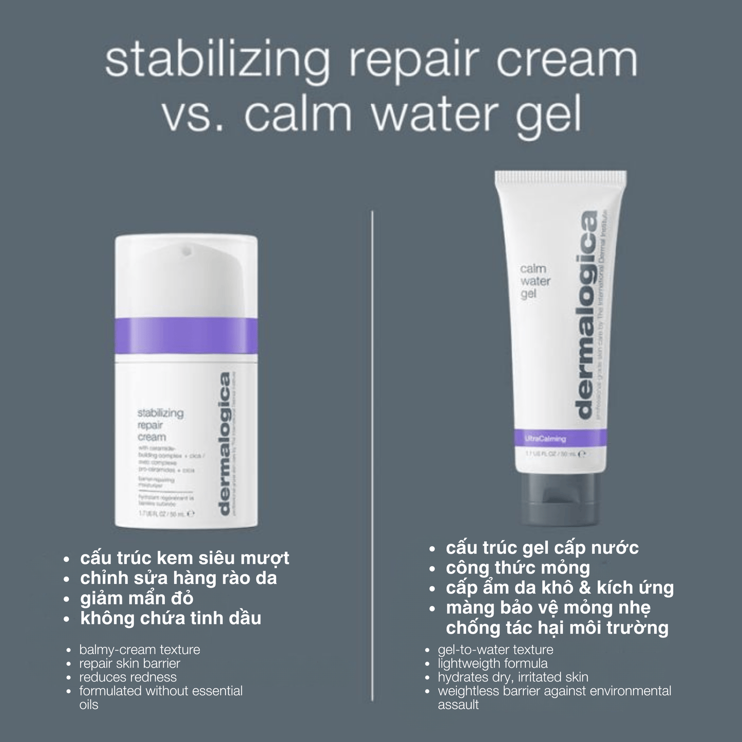 MOISTURIZERS MOISTURIZERS 50ml kem đặc trị da tổn thương stabilizing repair cream