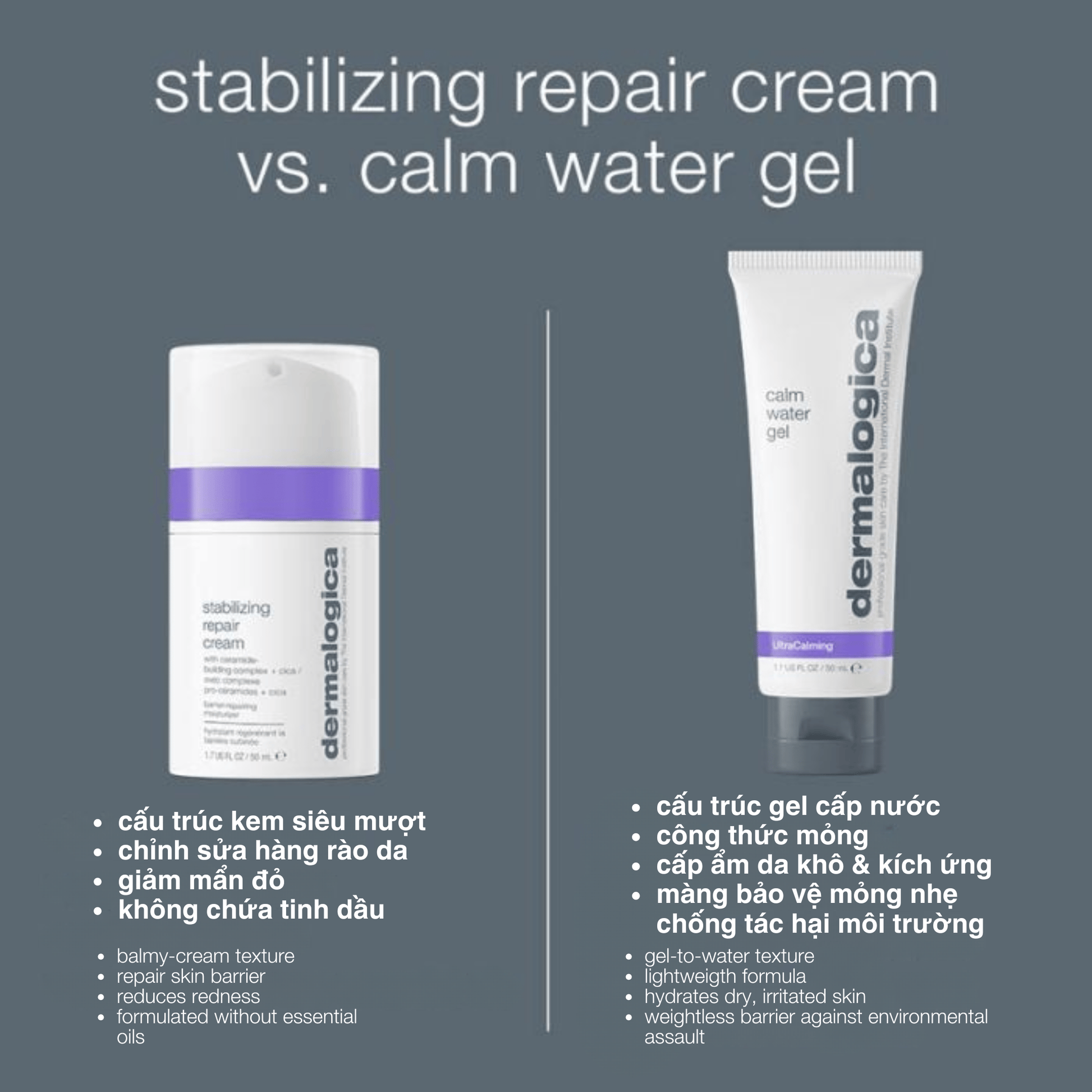 MOISTURIZERS MOISTURIZERS 50ml kem đặc trị da tổn thương stabilizing repair cream