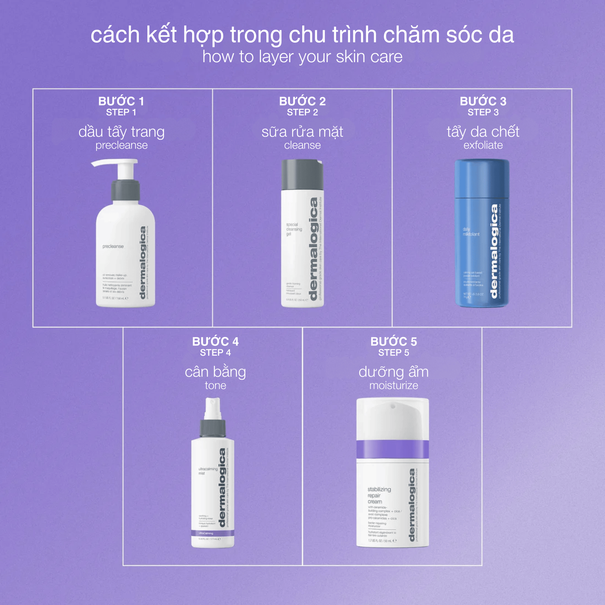 MOISTURIZERS MOISTURIZERS 50ml kem đặc trị da tổn thương stabilizing repair cream