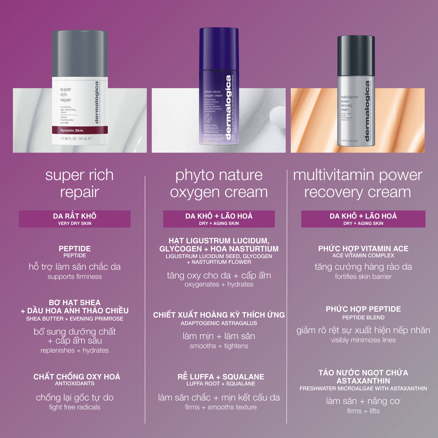 MOISTURIZERS MOISTURIZERS 50ml kem dưỡng cho da căng thẳng multivitamin power recovery cream