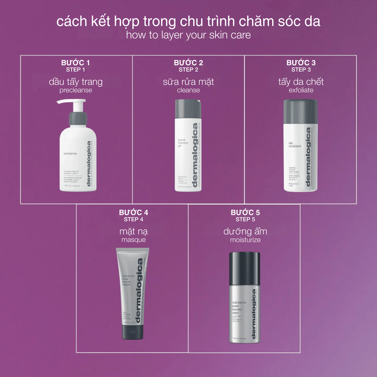 MOISTURIZERS MOISTURIZERS 50ml kem dưỡng cho da căng thẳng multivitamin power recovery cream